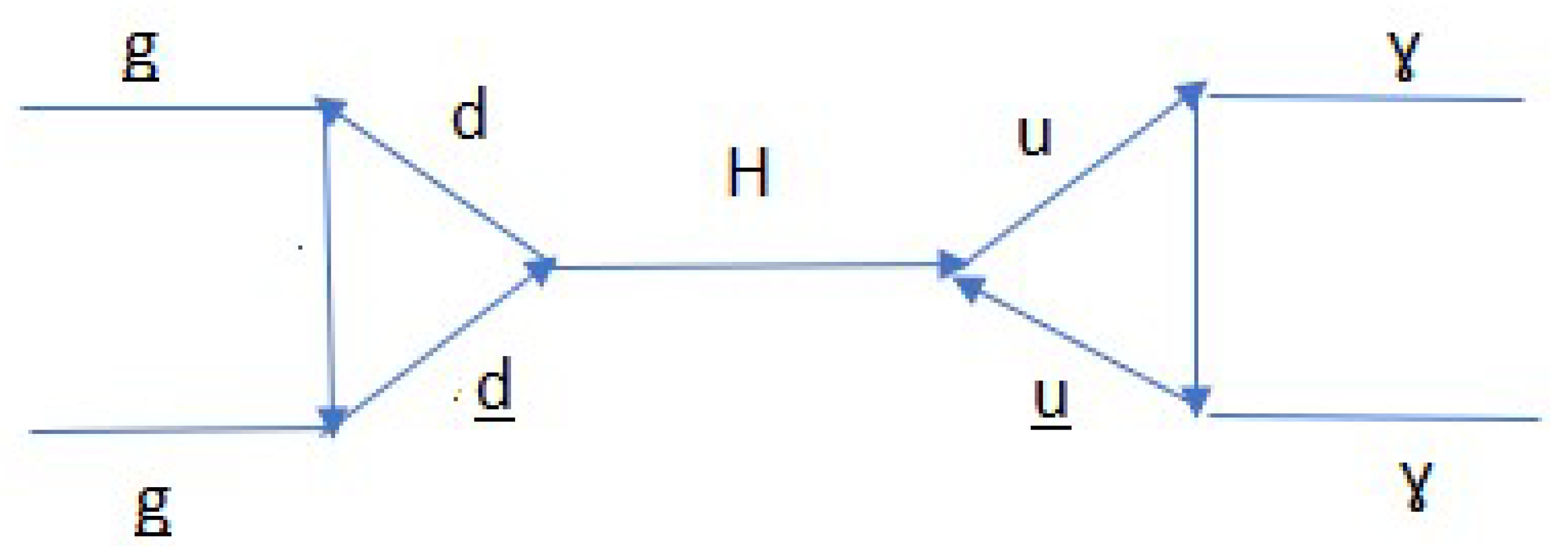 Preprints 120584 g024