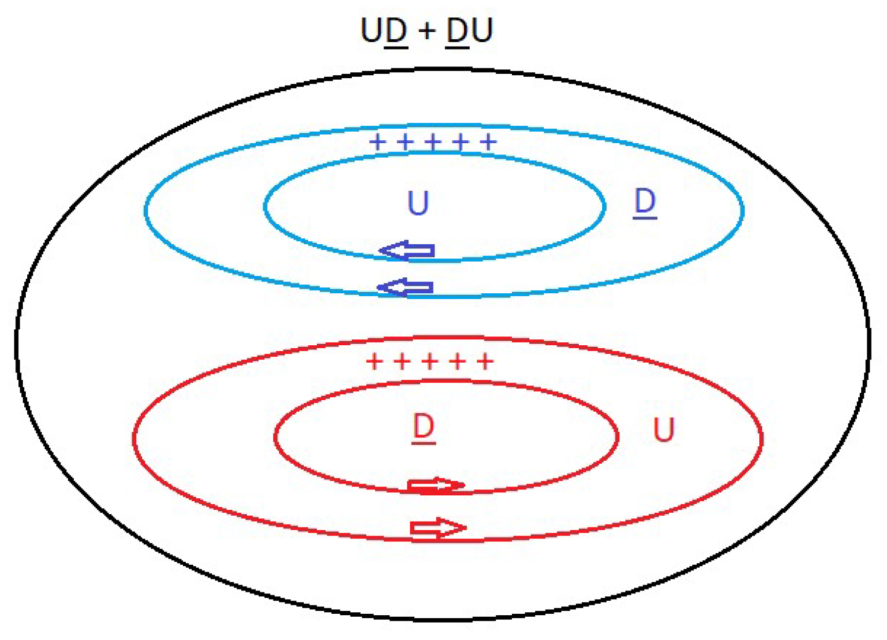 Preprints 120584 g029