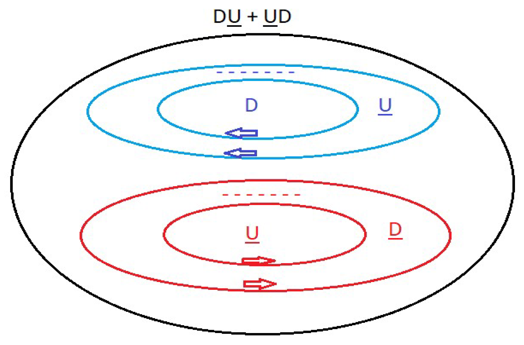 Preprints 120584 g030