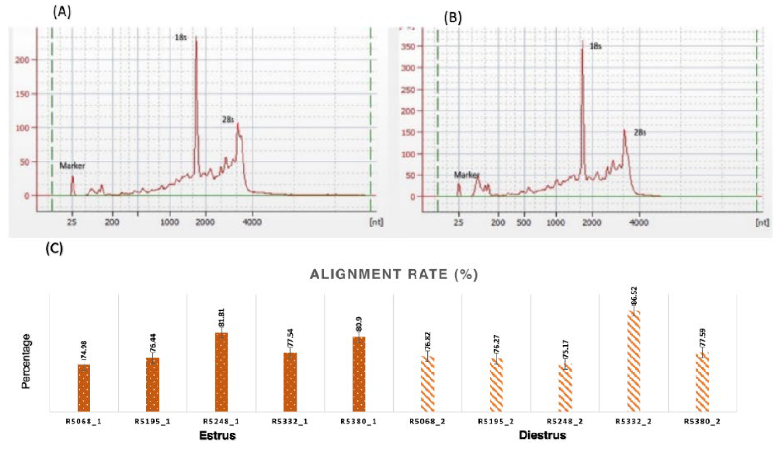 Preprints 75688 g003