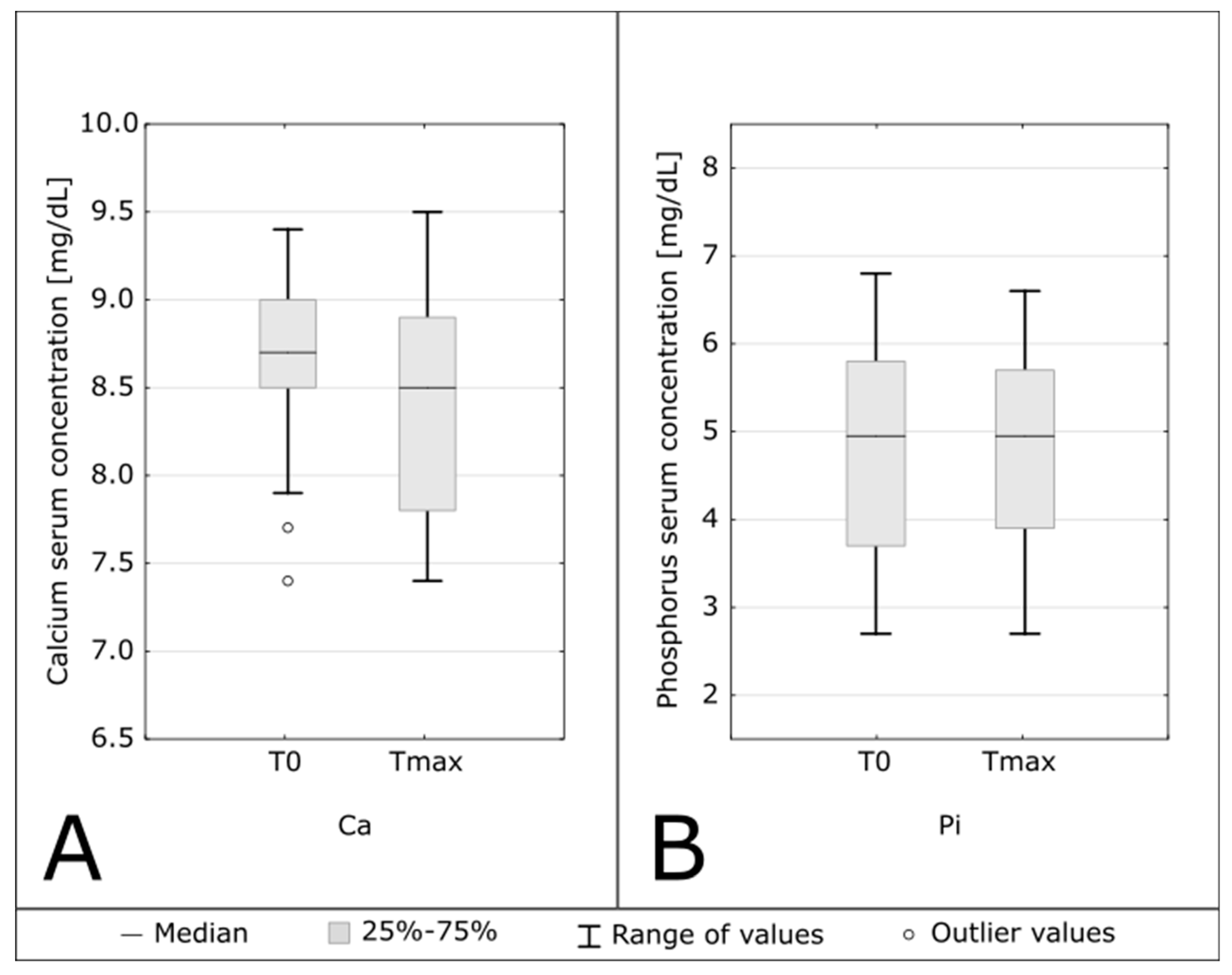 Preprints 89754 g005