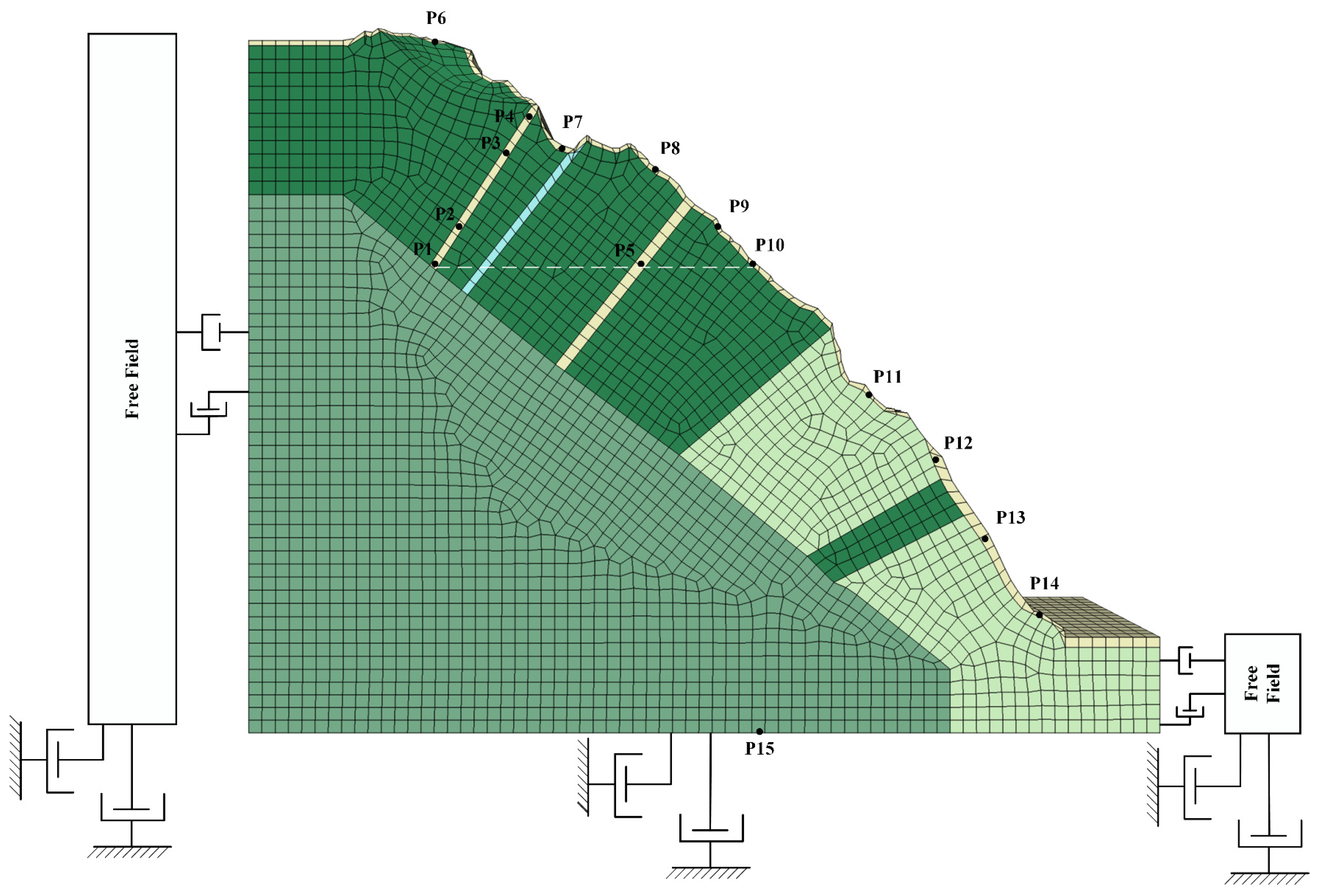 Preprints 111662 g006