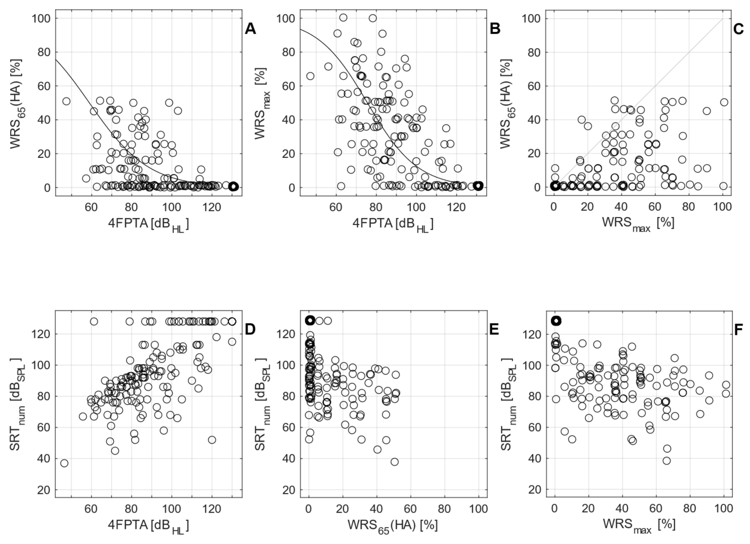 Preprints 80775 g003