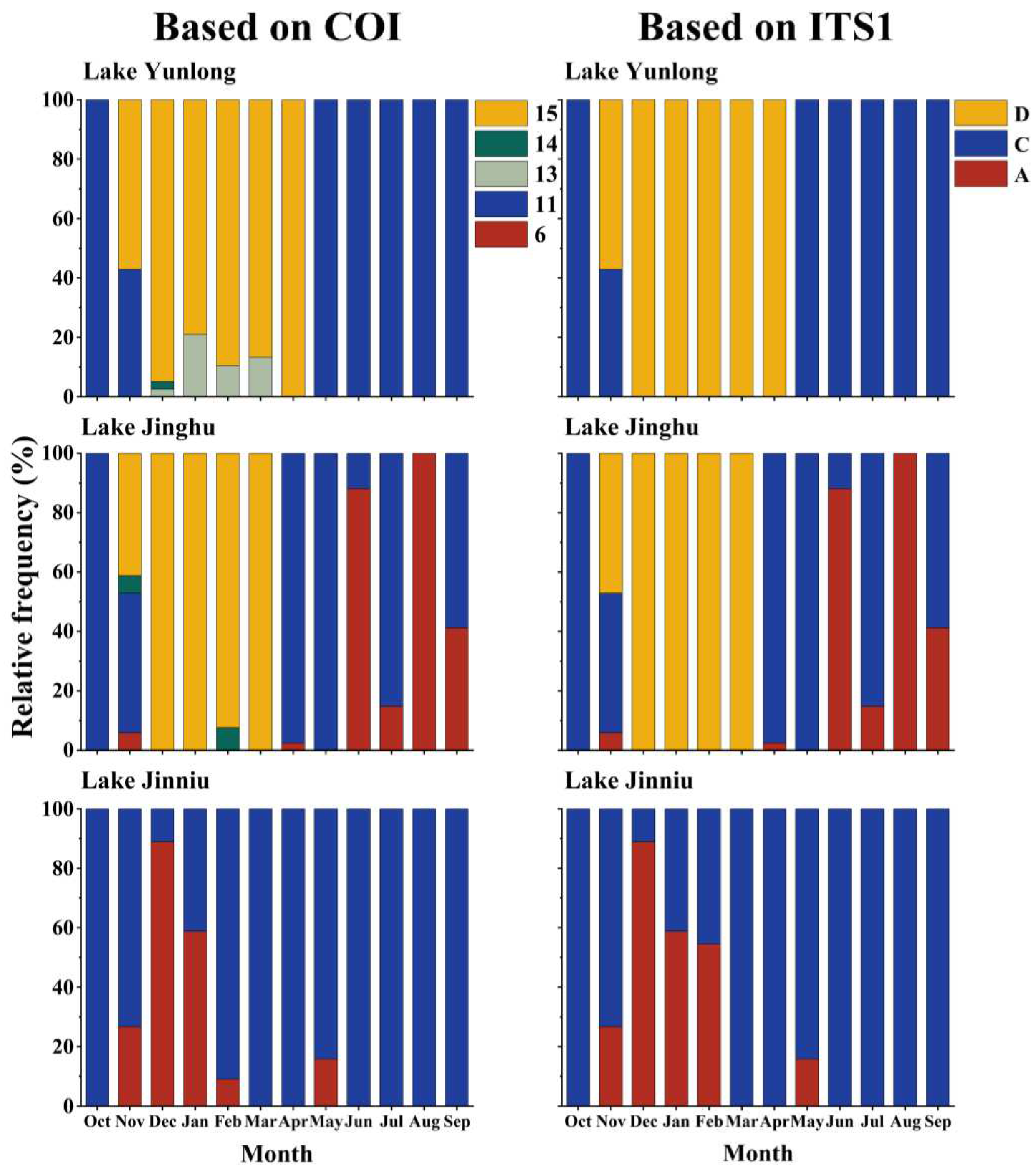 Preprints 92808 g003