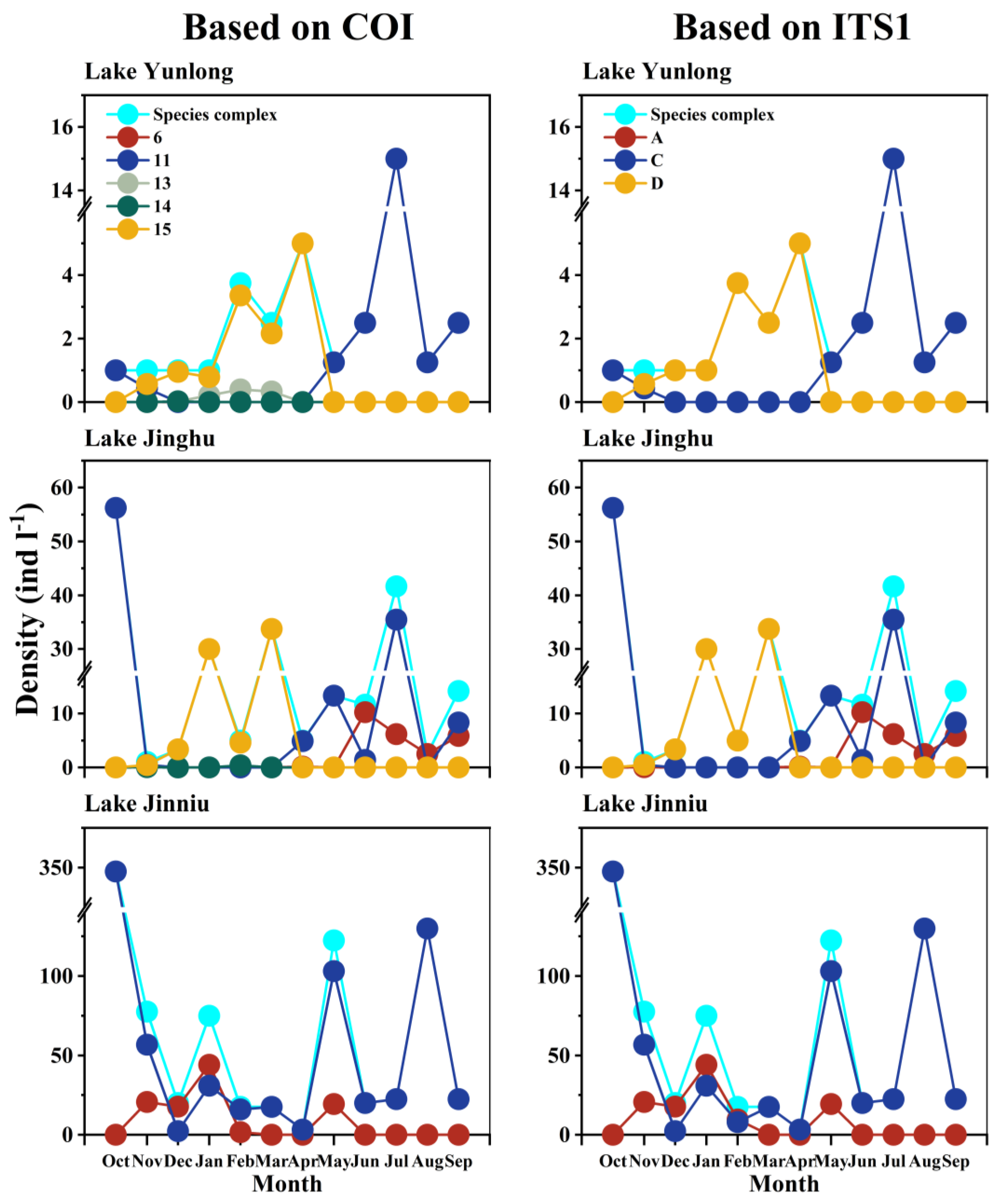 Preprints 92808 g004