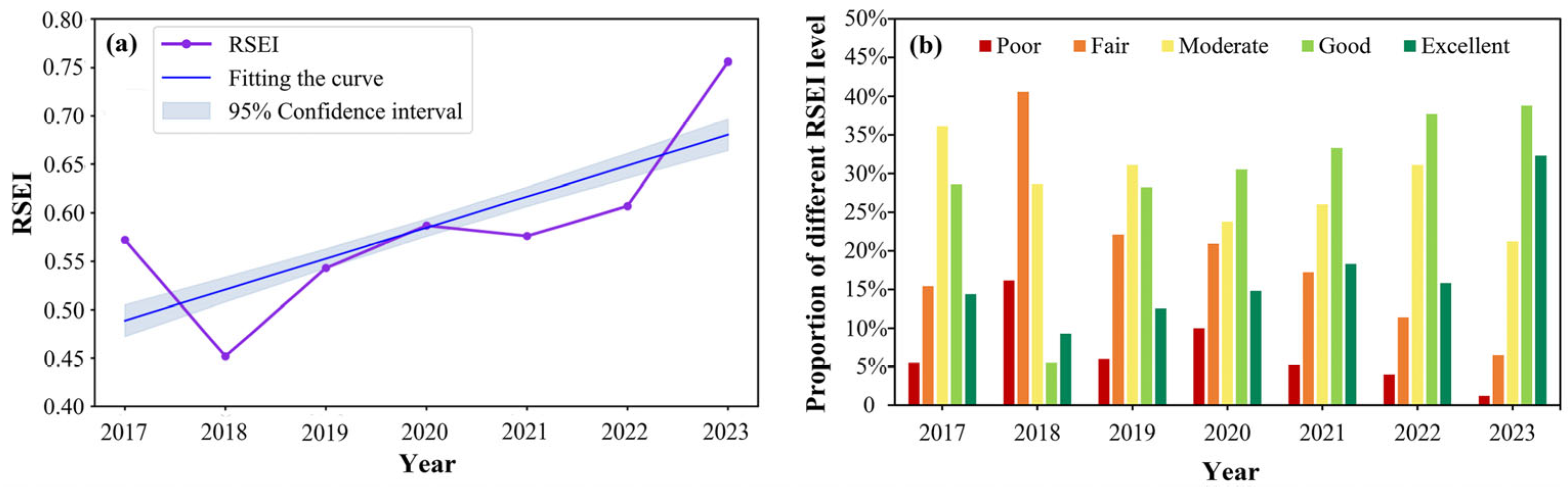 Preprints 122023 g004