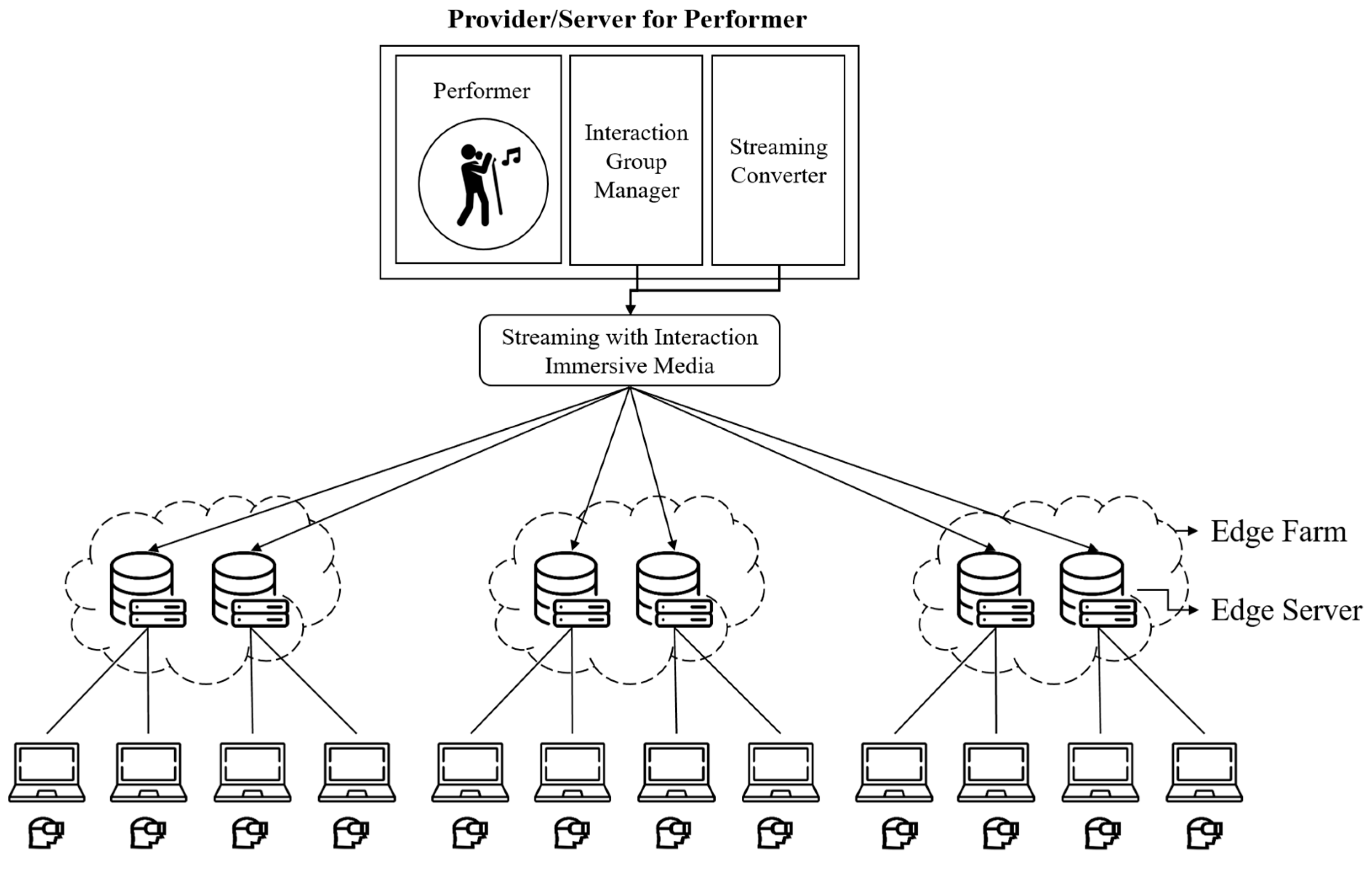 Preprints 77783 g007