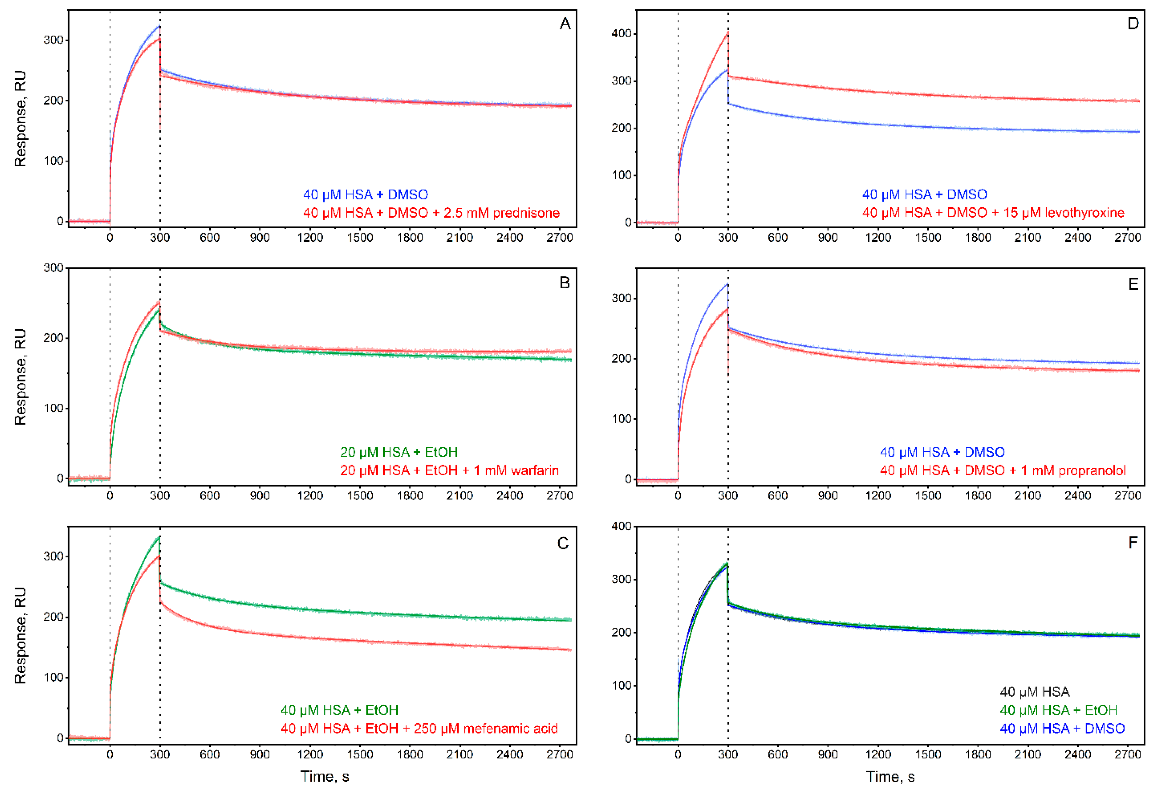 Preprints 103108 g003