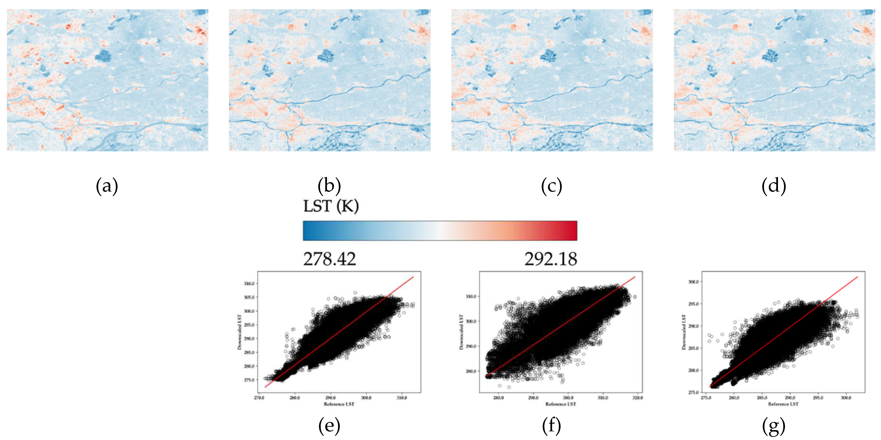 Preprints 77058 g004