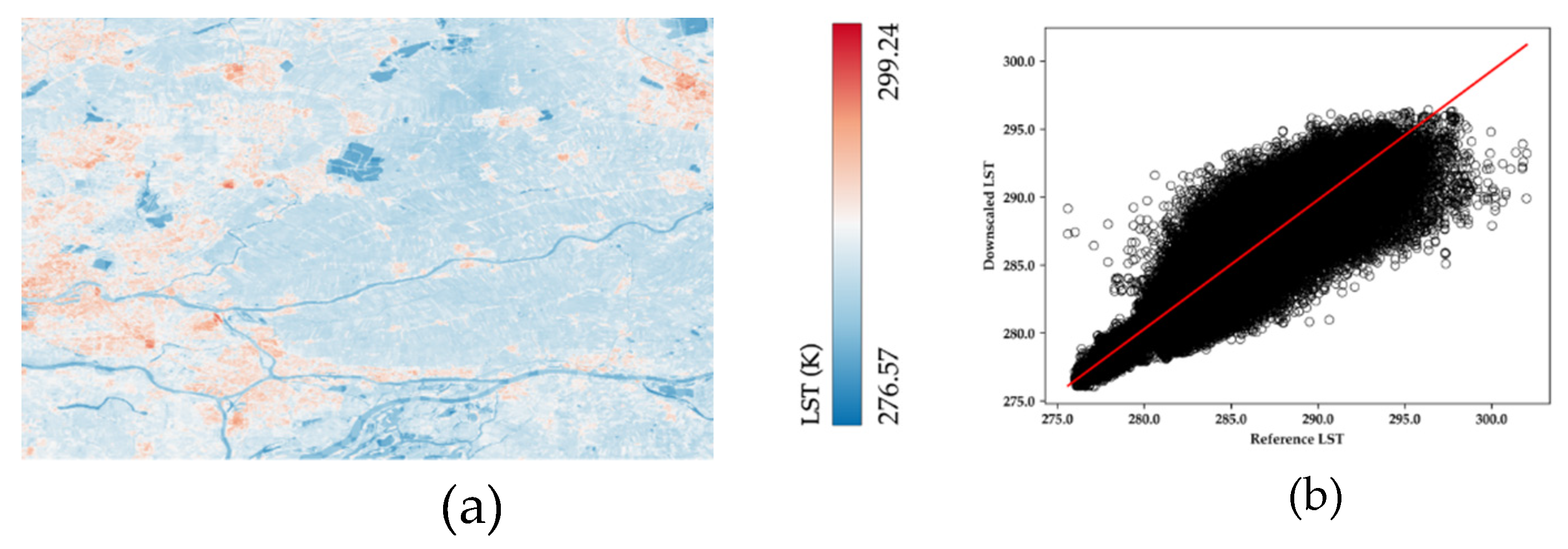 Preprints 77058 g005