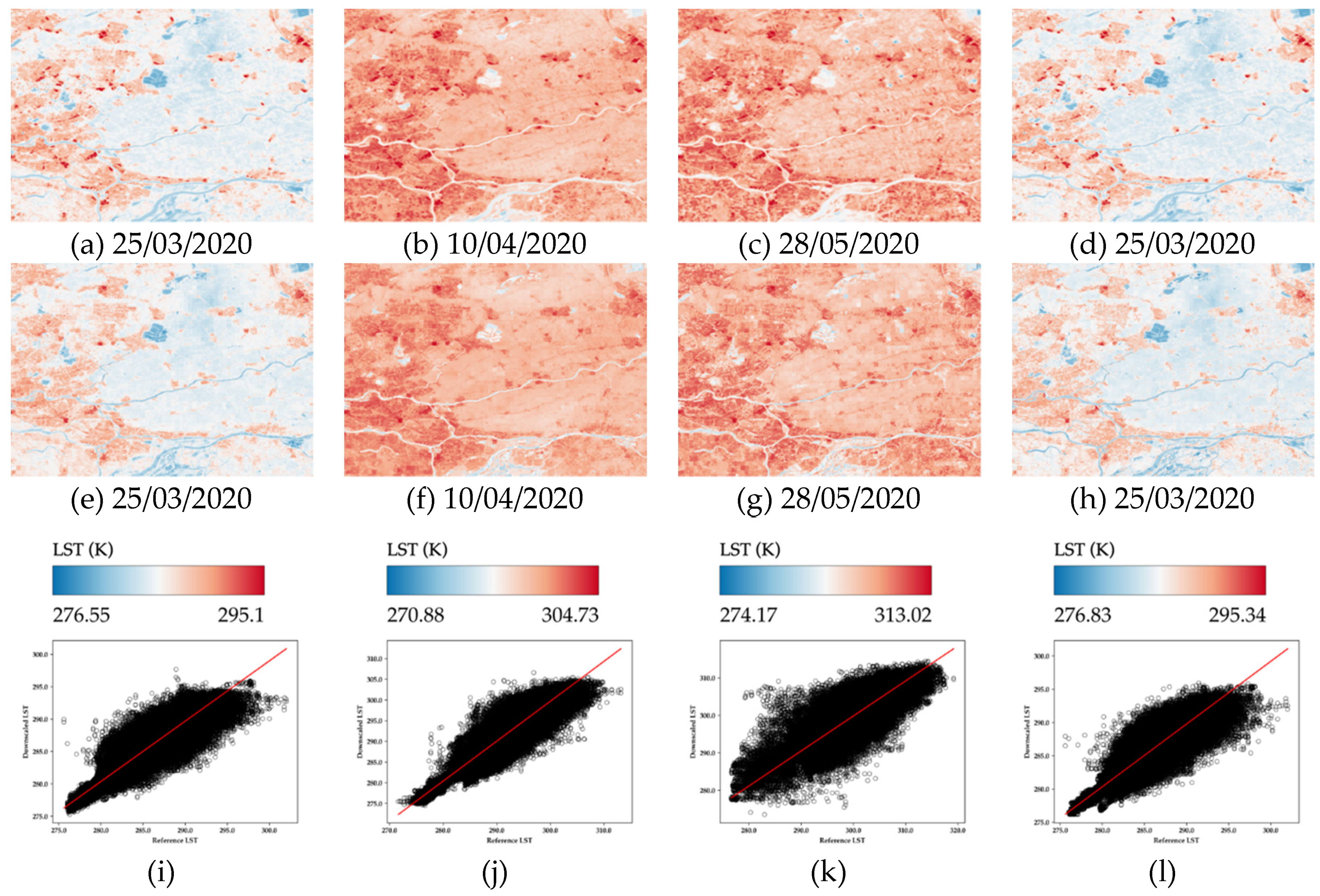 Preprints 77058 g006