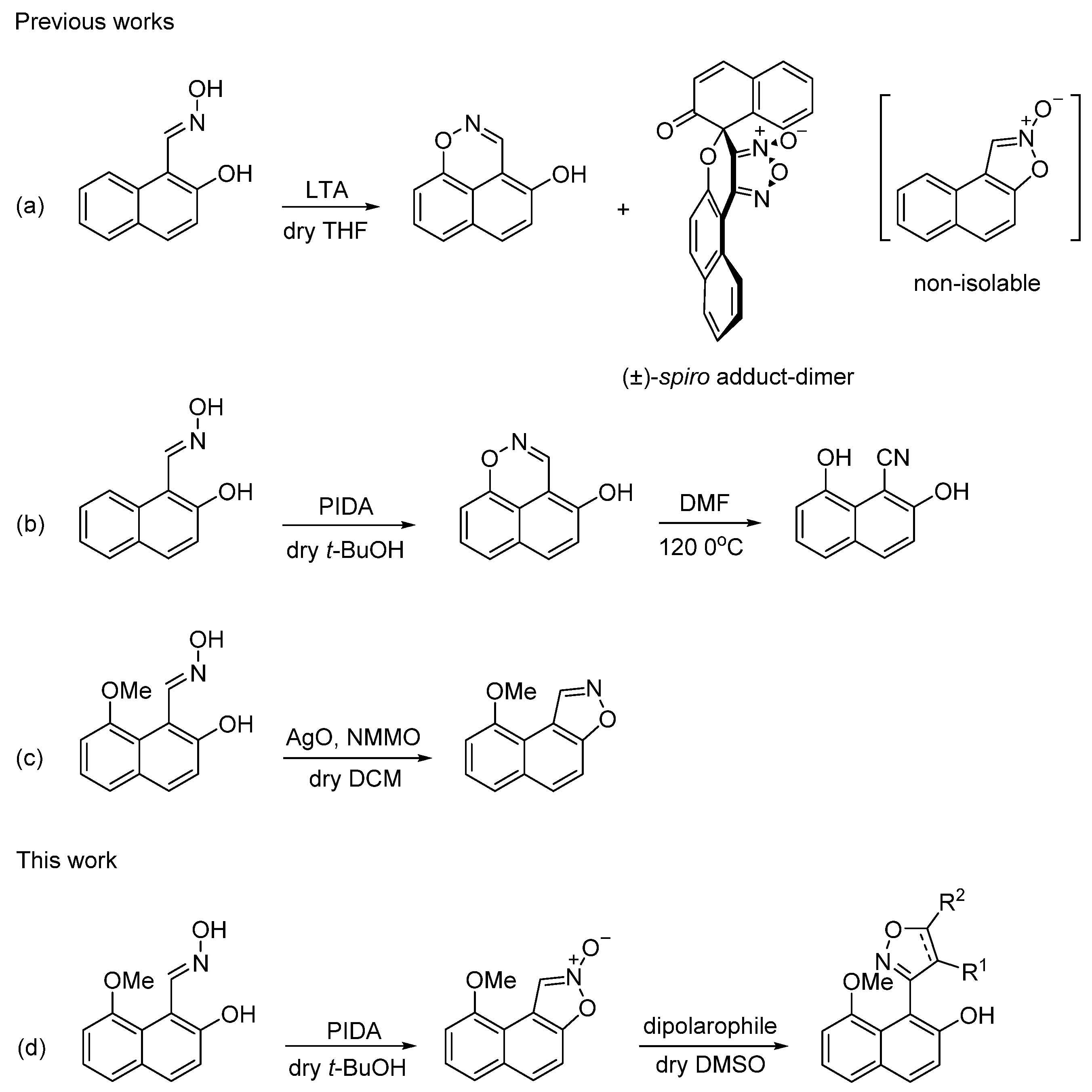 Preprints 89972 sch001