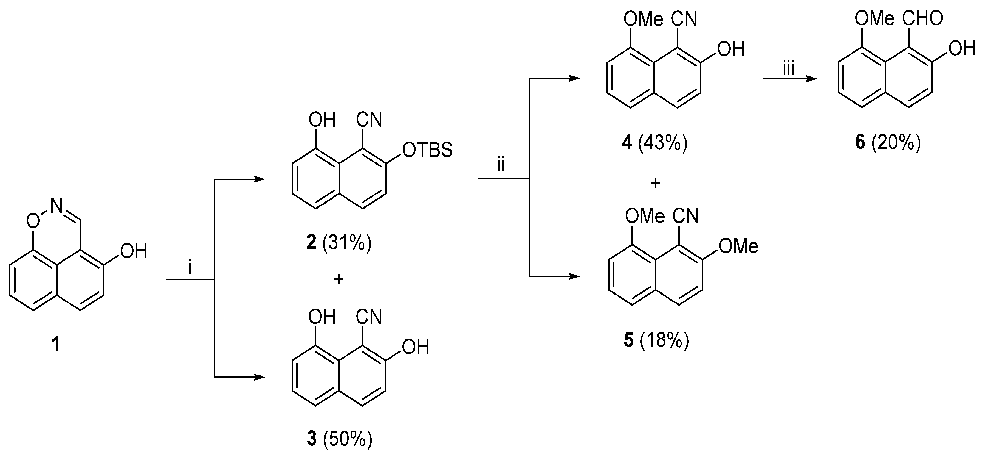 Preprints 89972 sch002