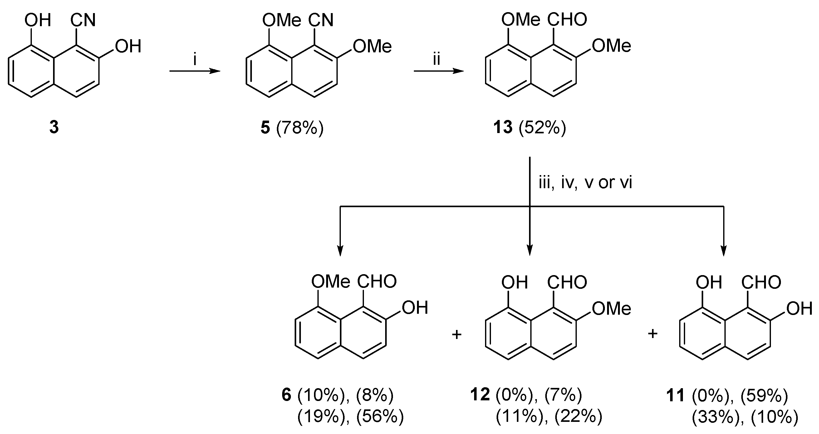 Preprints 89972 sch005