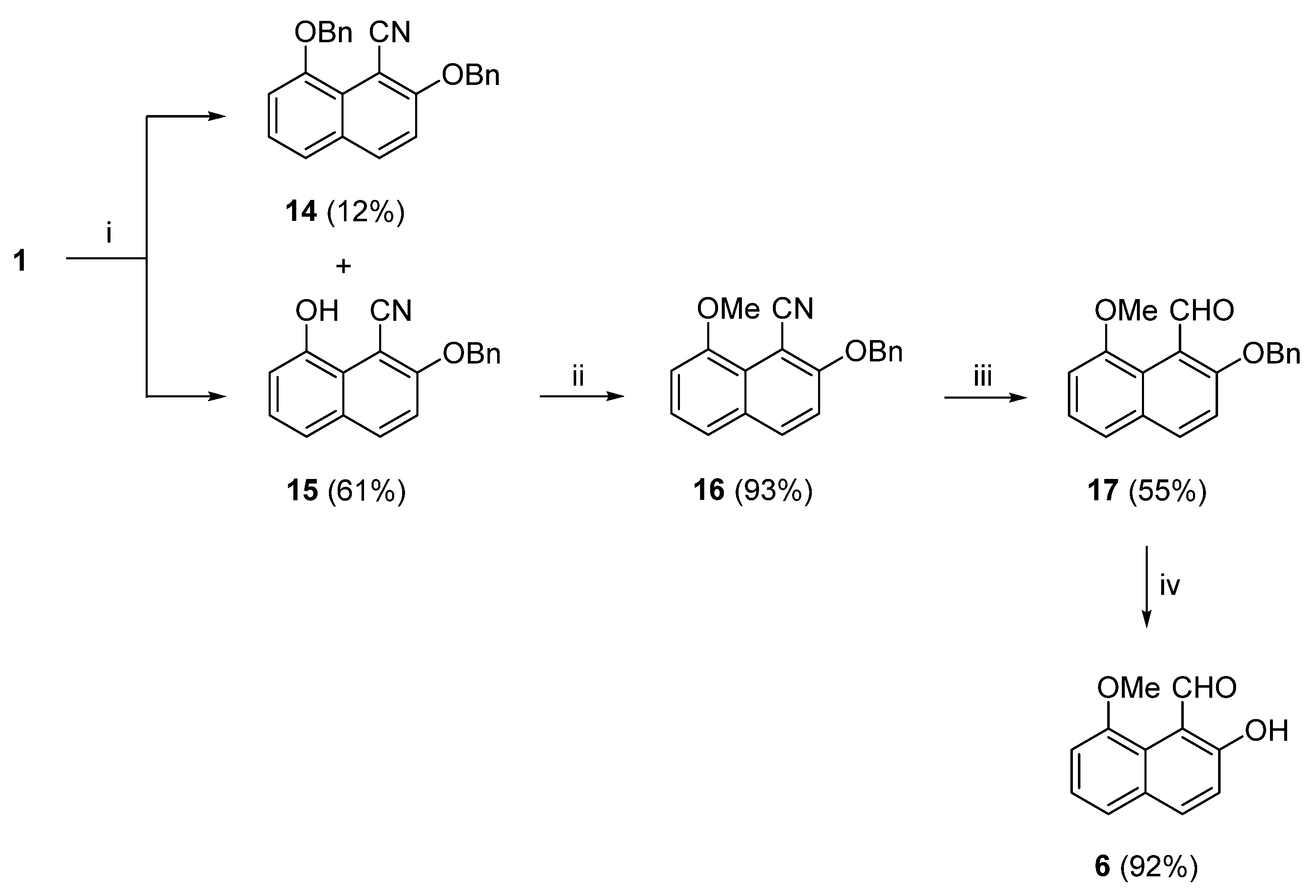 Preprints 89972 sch006