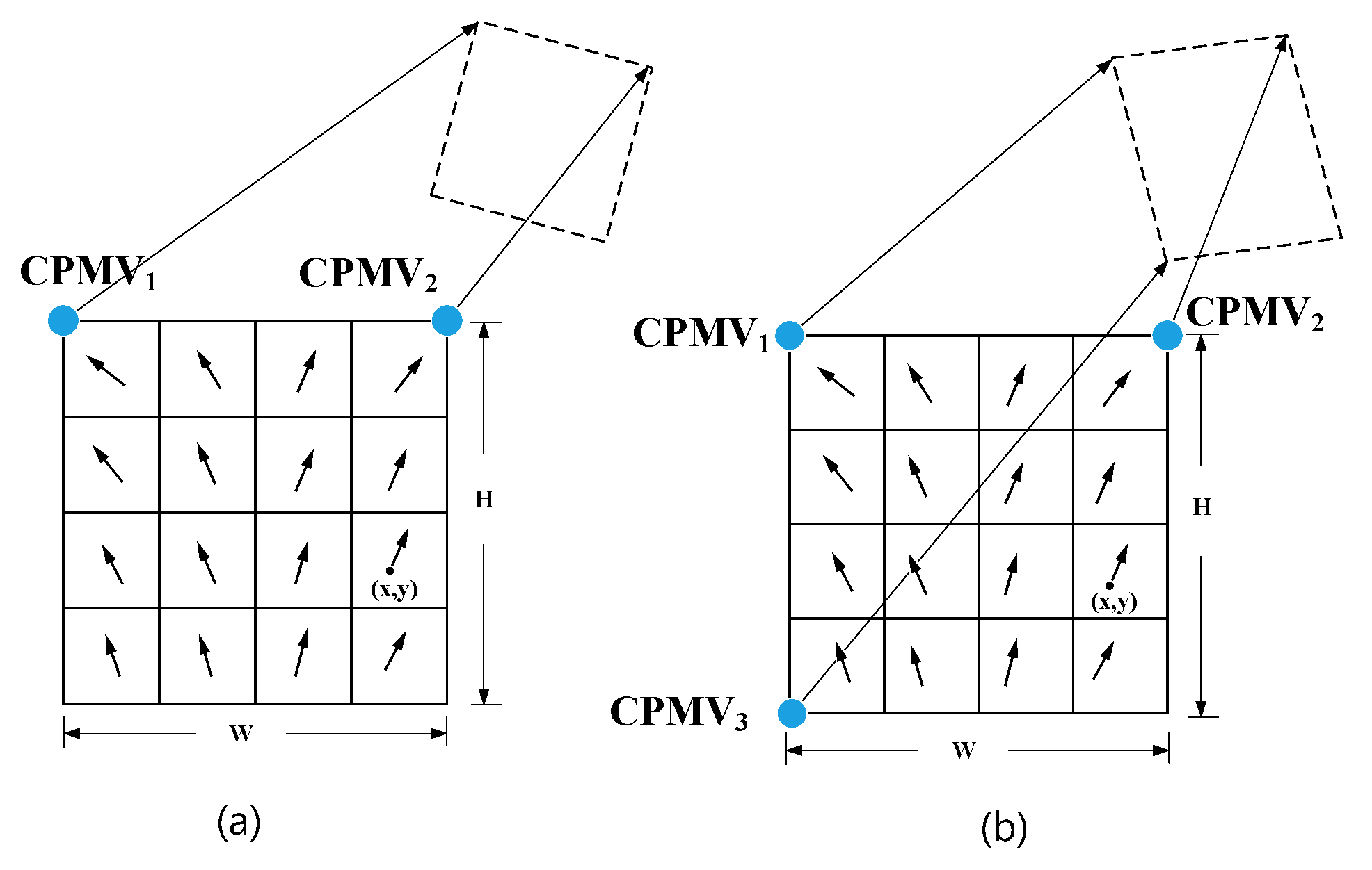 Preprints 80164 g001