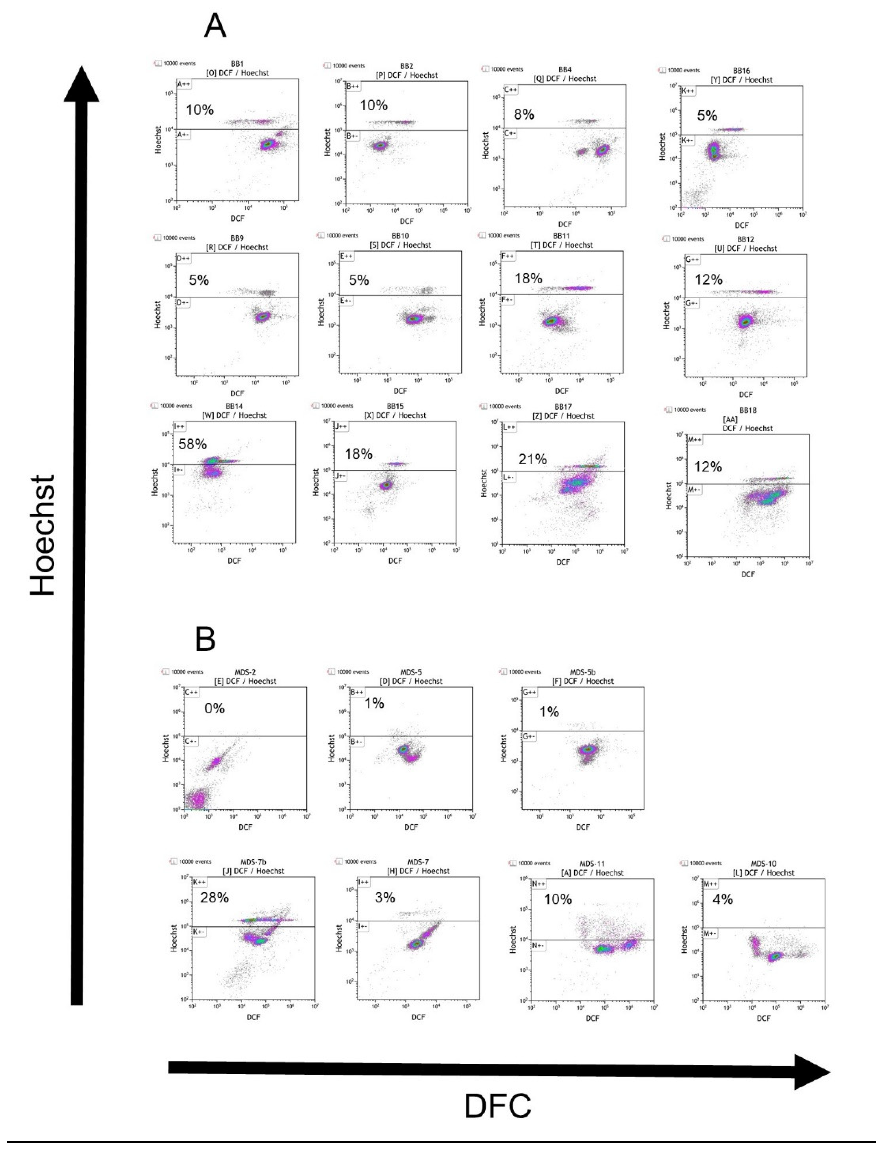 Preprints 96965 g002