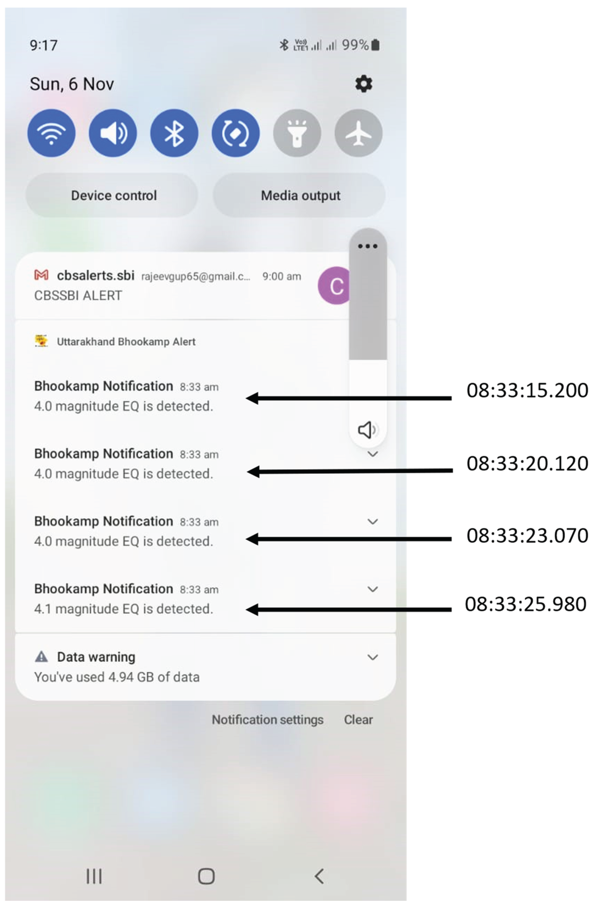 Preprints 101336 g011