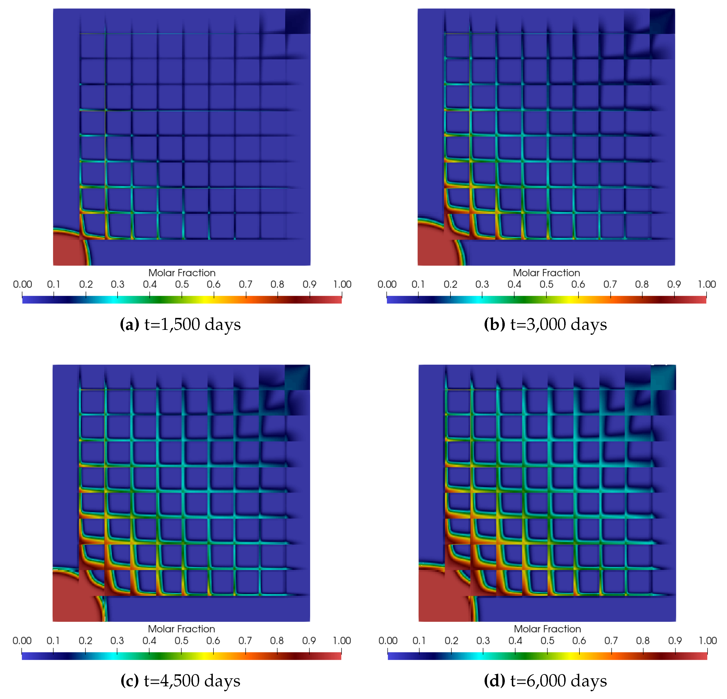 Preprints 112779 g002