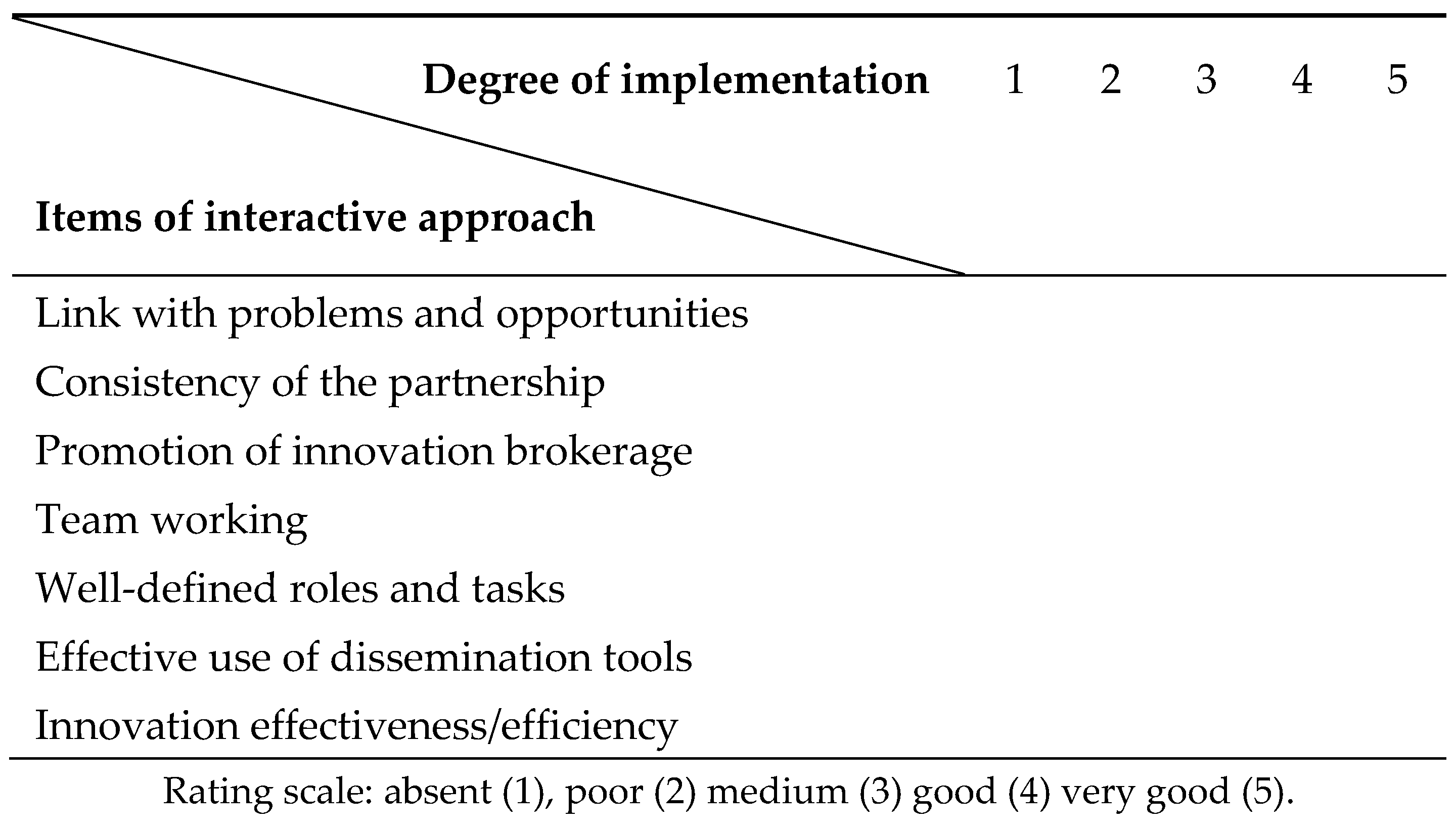 Preprints 85668 i001