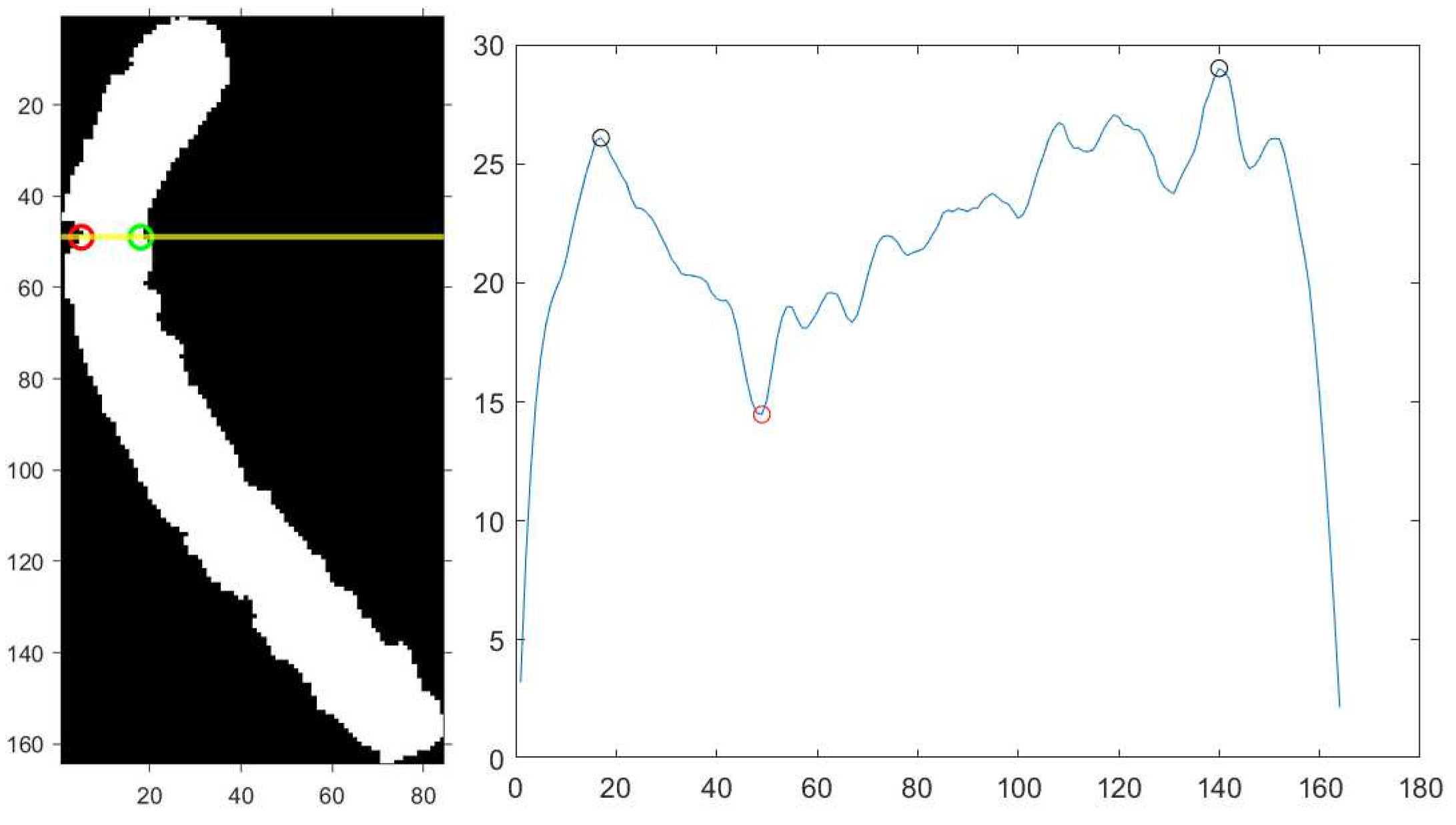 Preprints 75569 g005