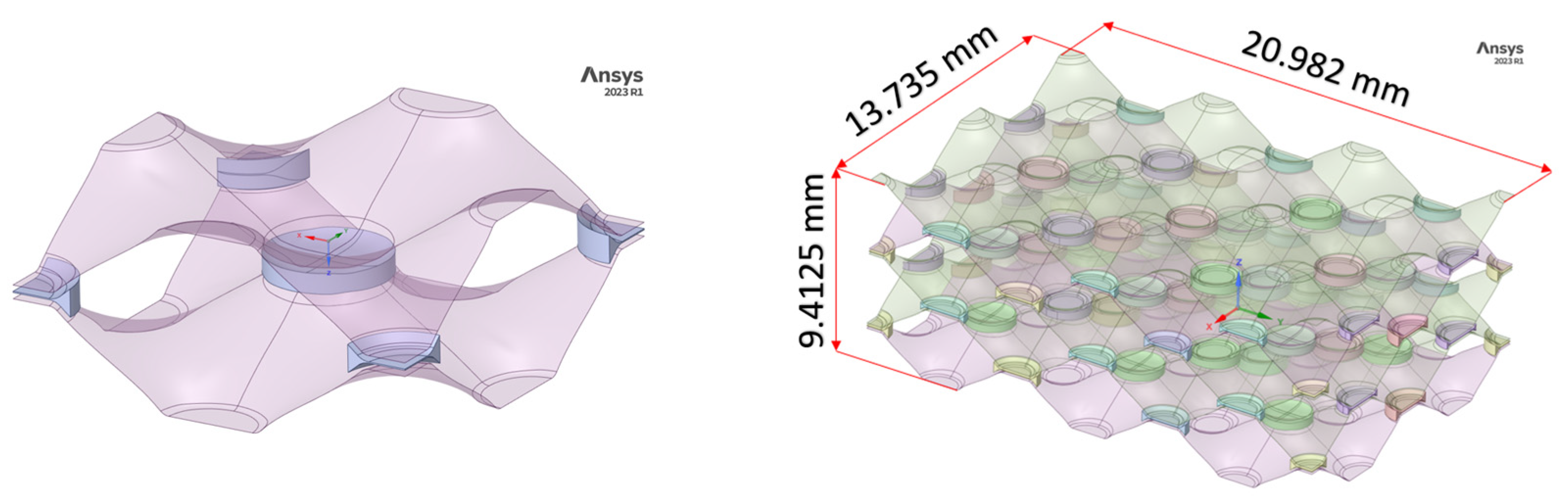 Preprints 92922 g005