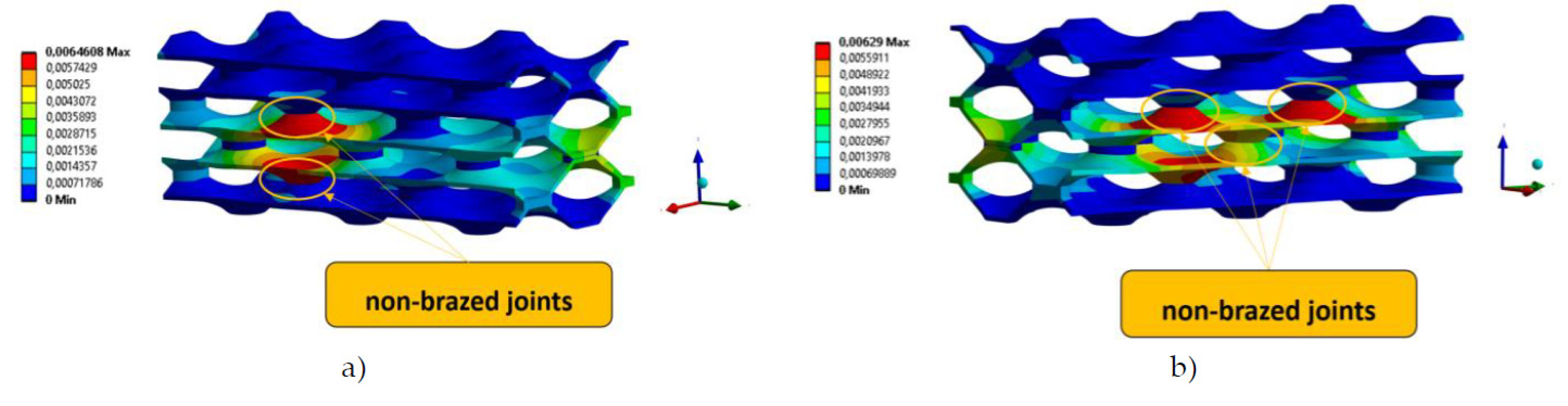 Preprints 92922 g010