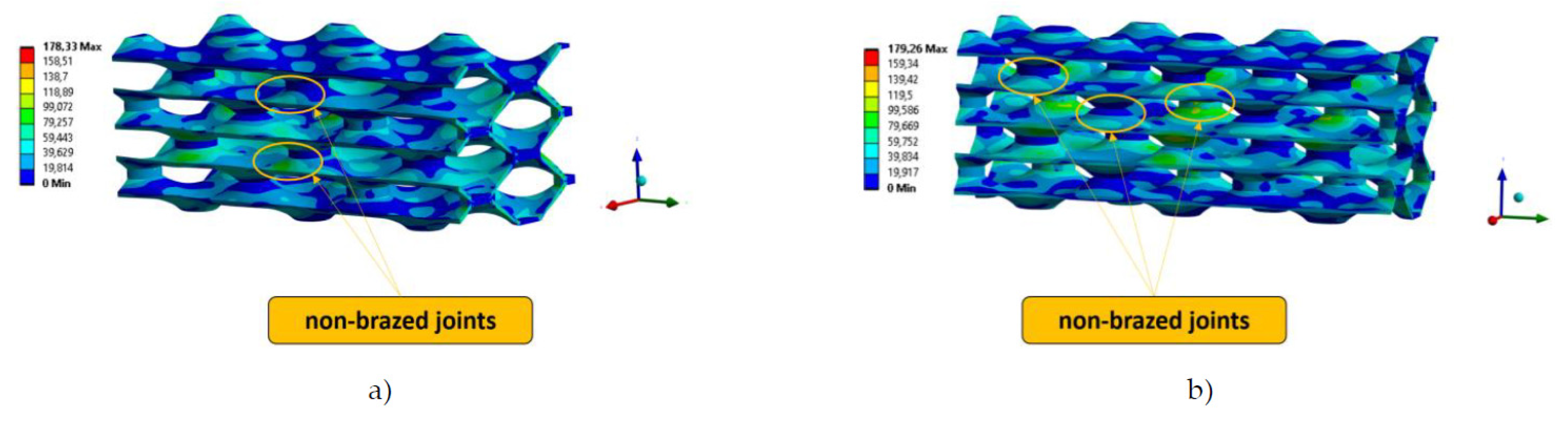 Preprints 92922 g011