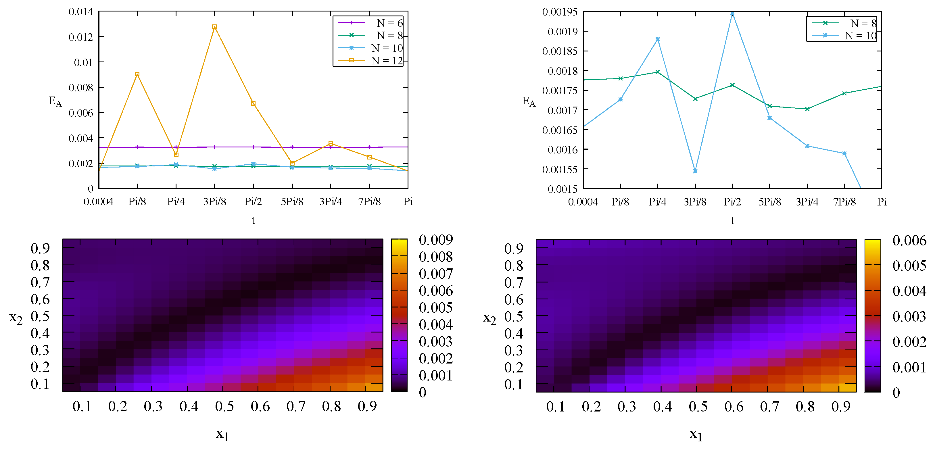 Preprints 70886 g002