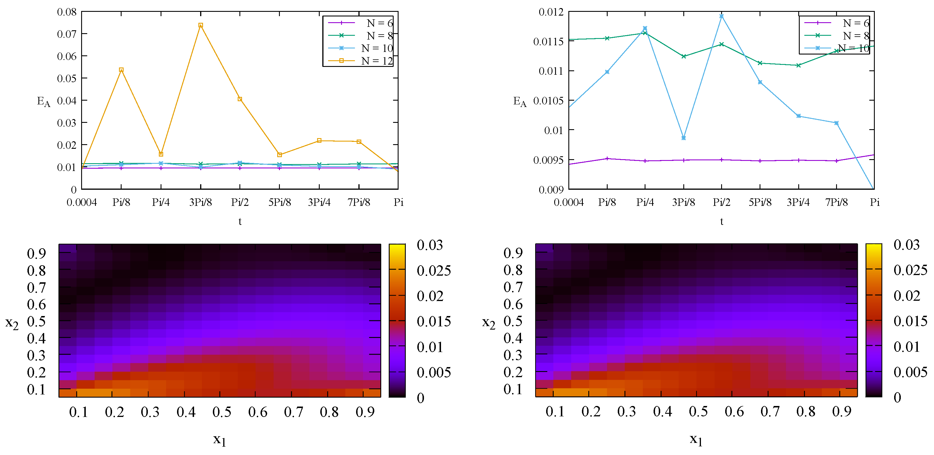 Preprints 70886 g003