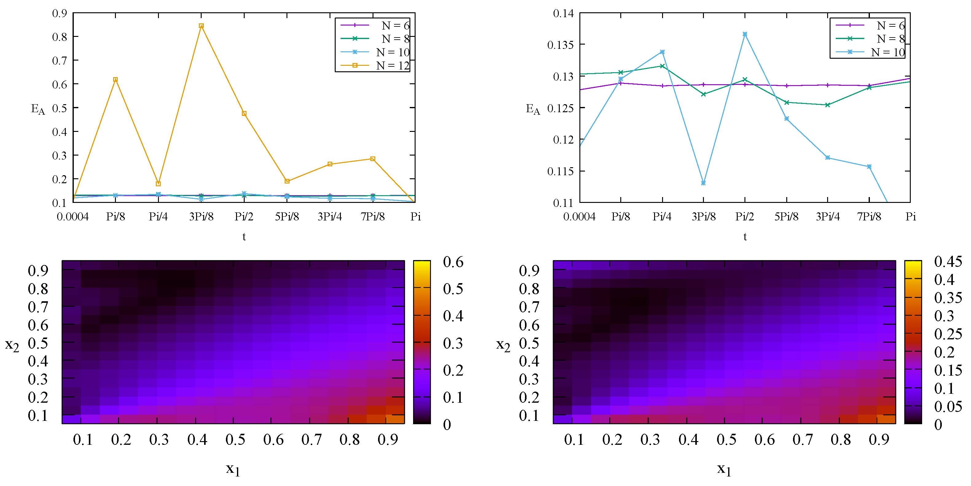 Preprints 70886 g004