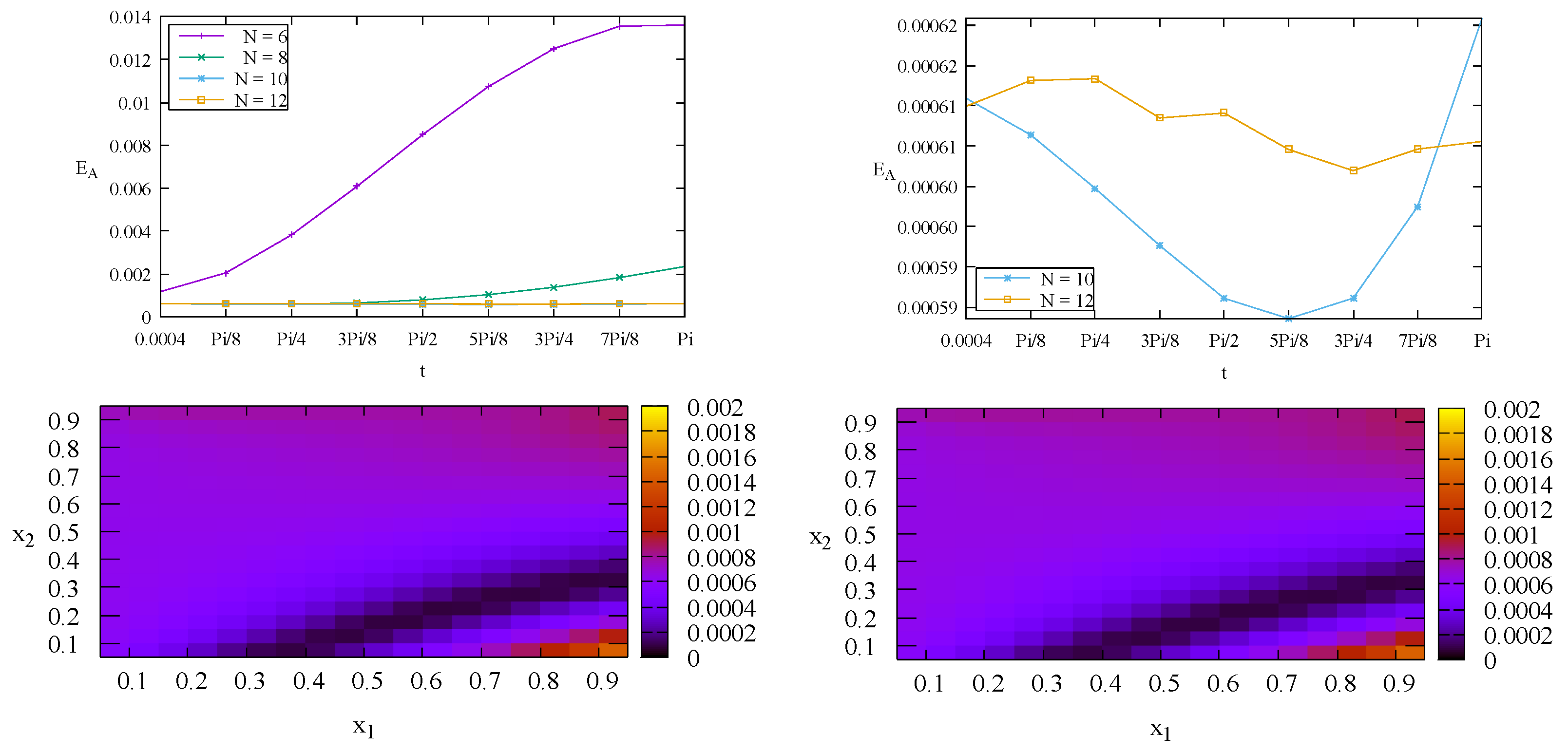 Preprints 70886 g005