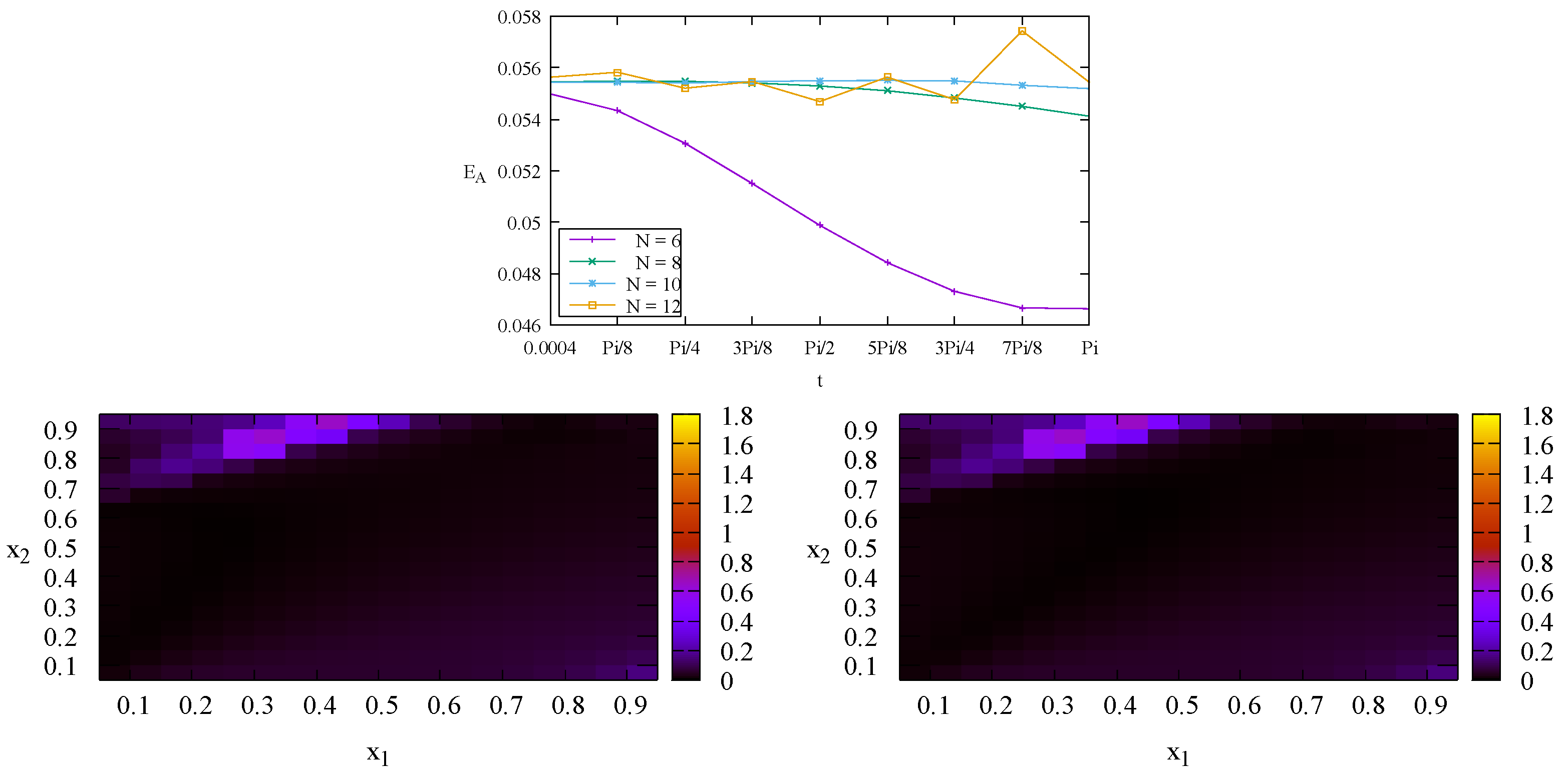 Preprints 70886 g007