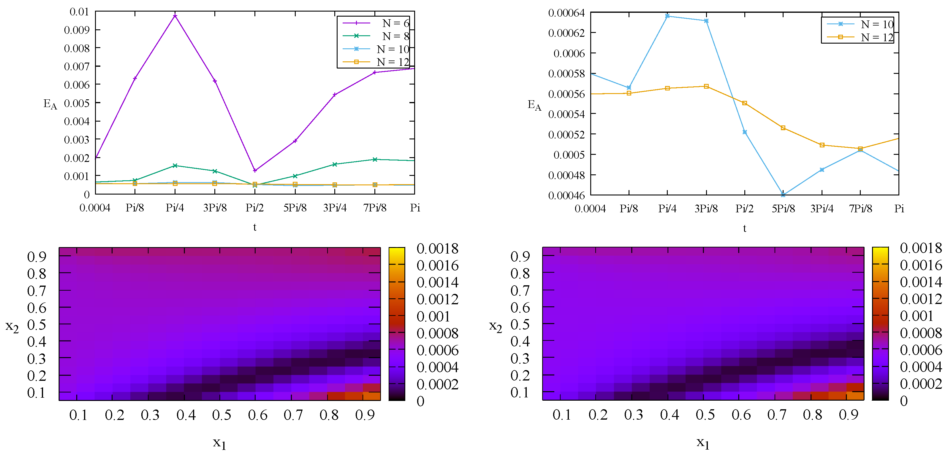 Preprints 70886 g008