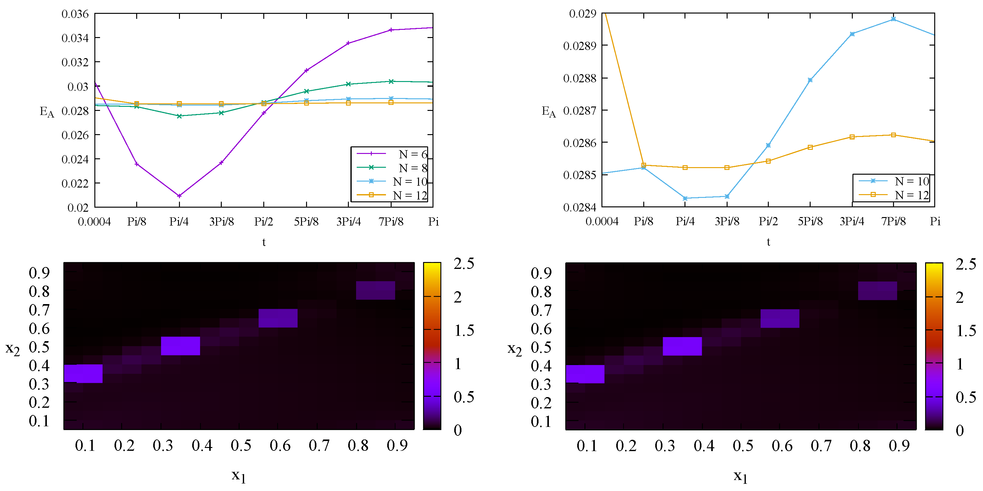 Preprints 70886 g009