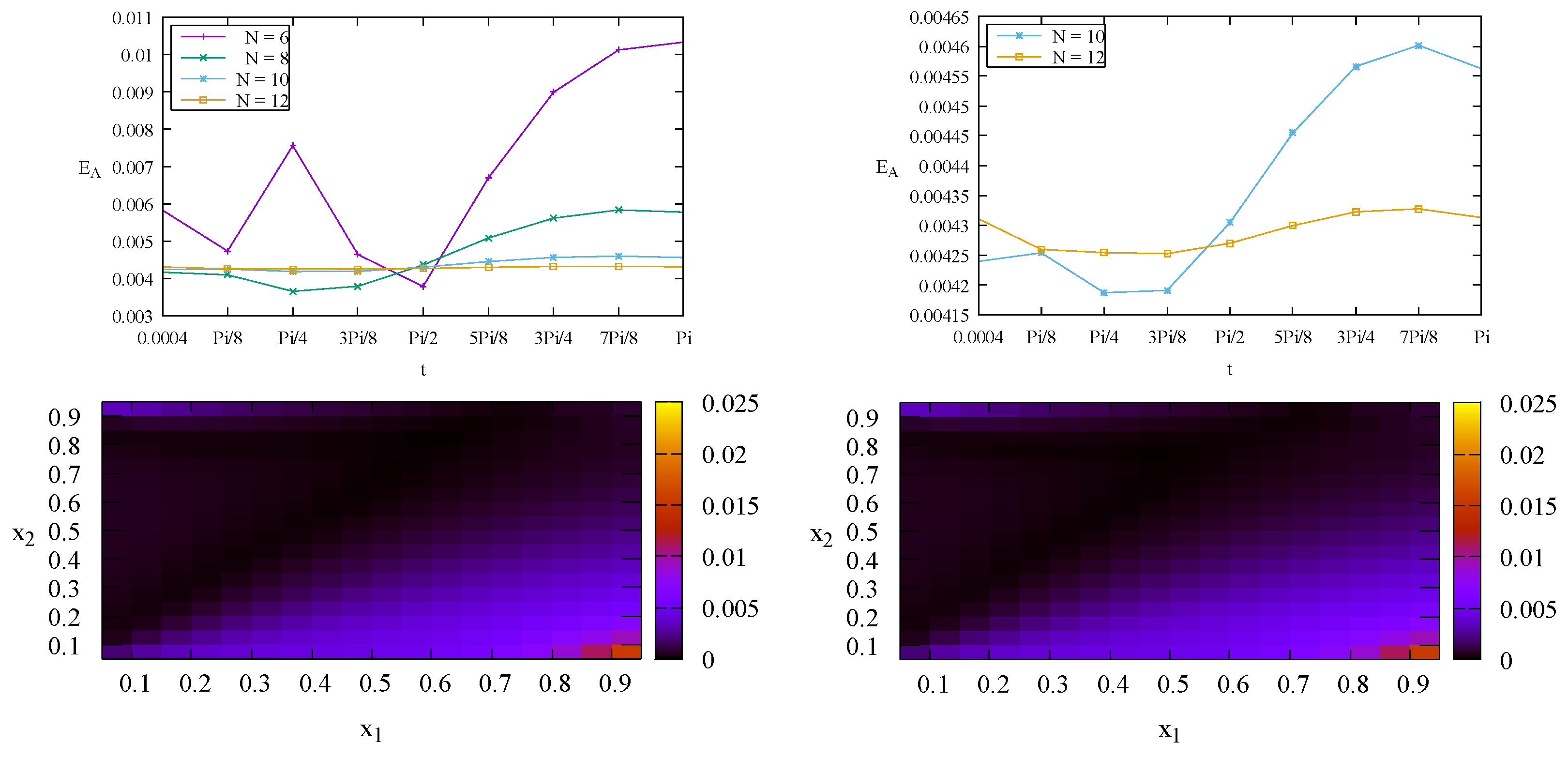 Preprints 70886 g010