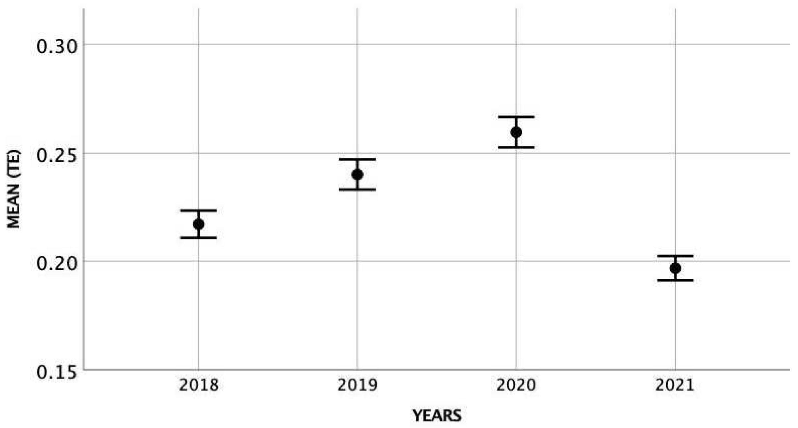 Preprints 79546 g001