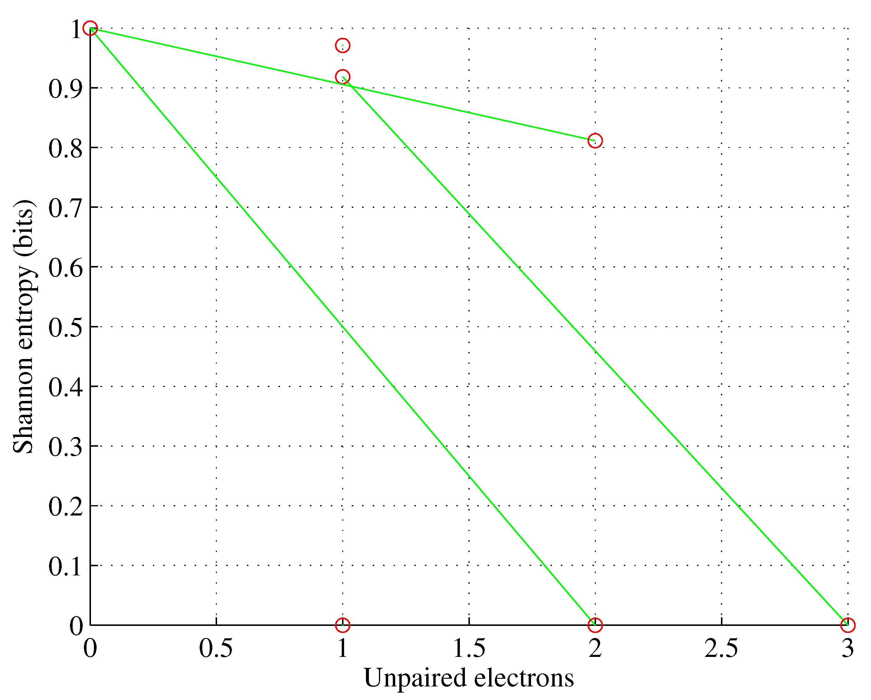 Preprints 90679 g001