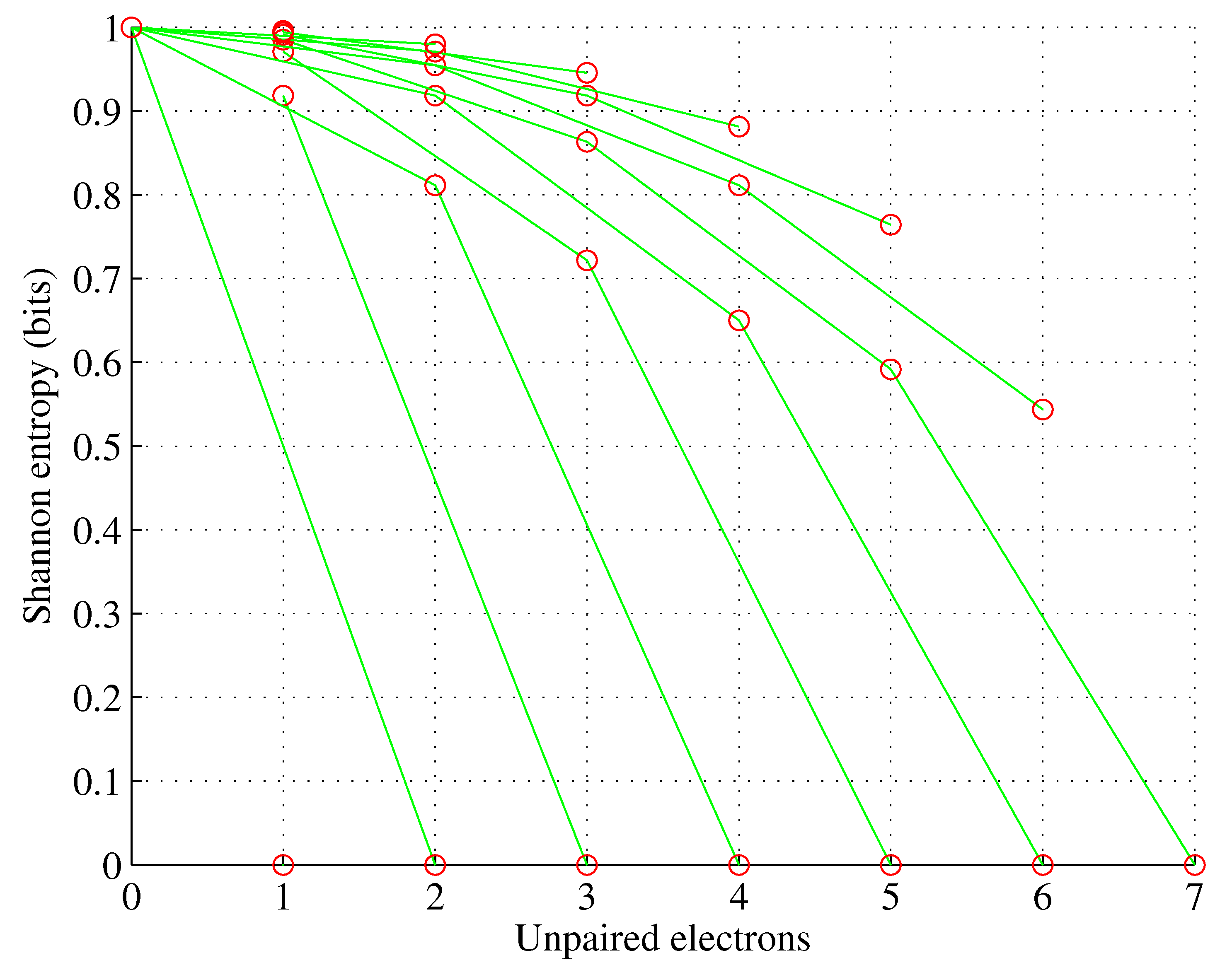 Preprints 90679 g003