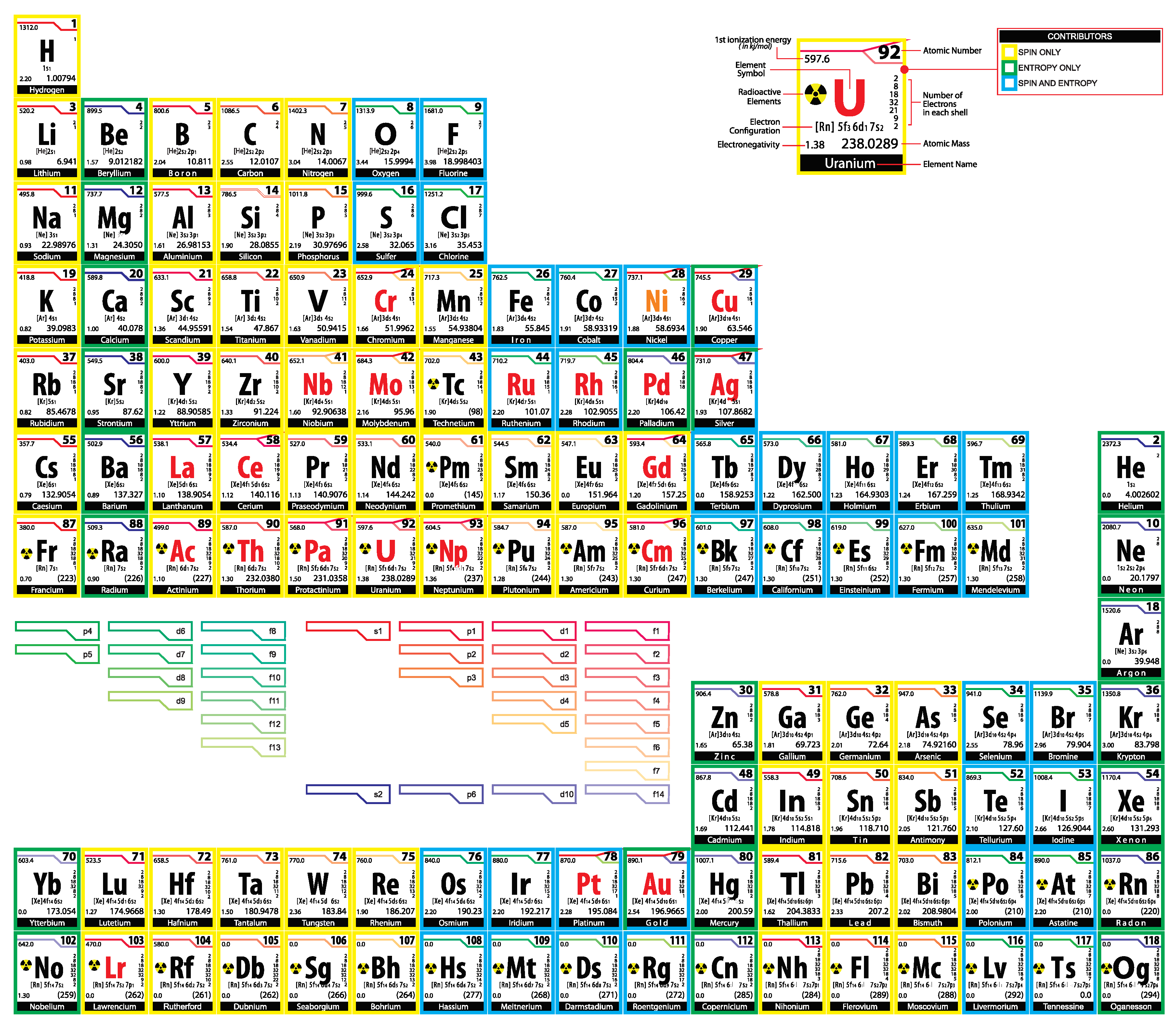 Preprints 90679 g009