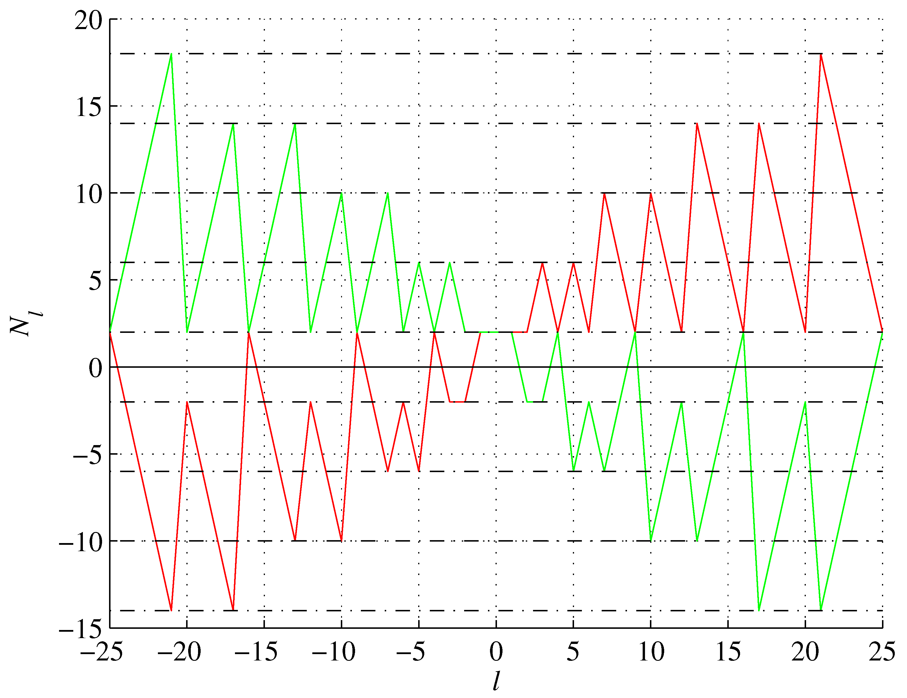 Preprints 90679 g010