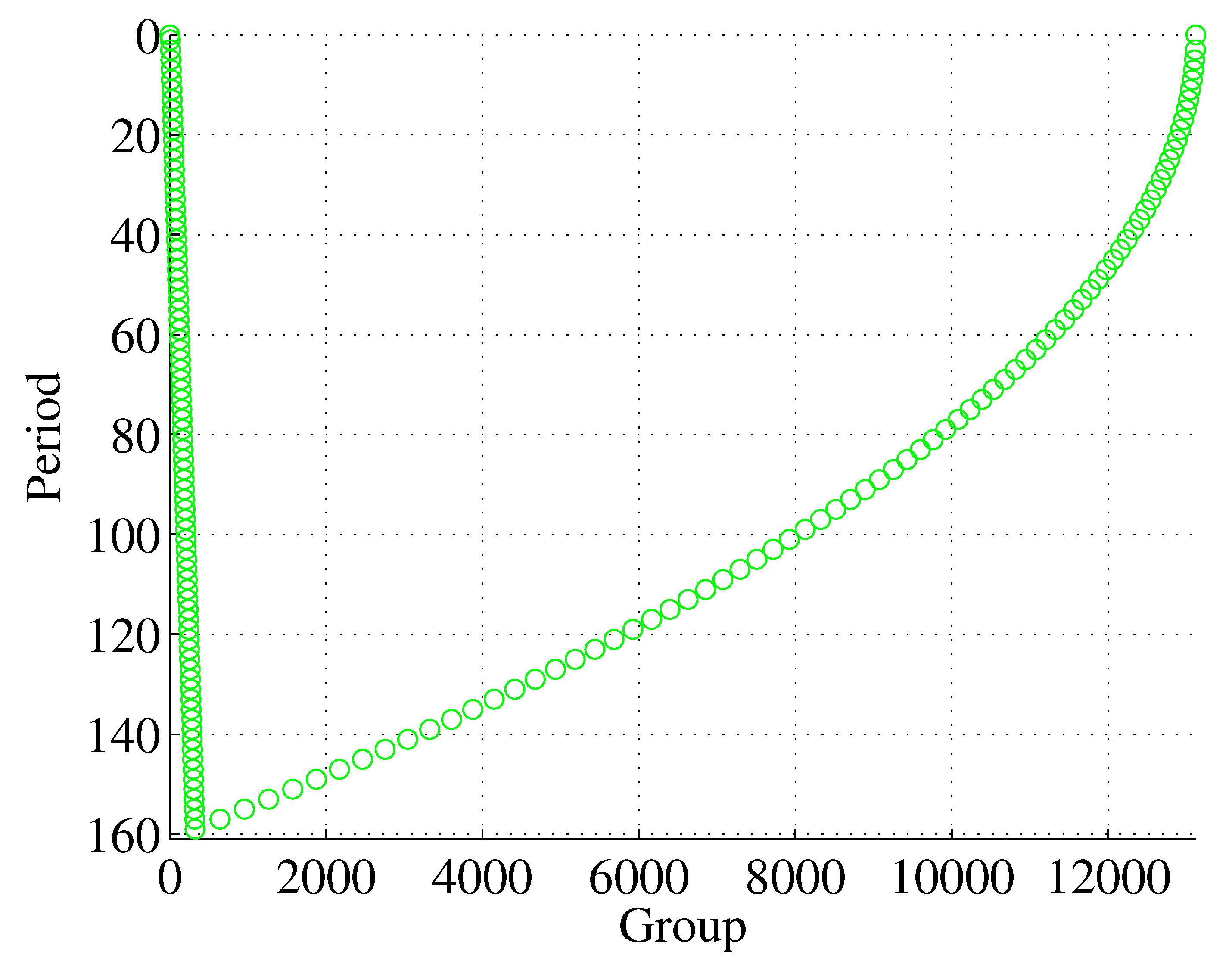 Preprints 90679 g012