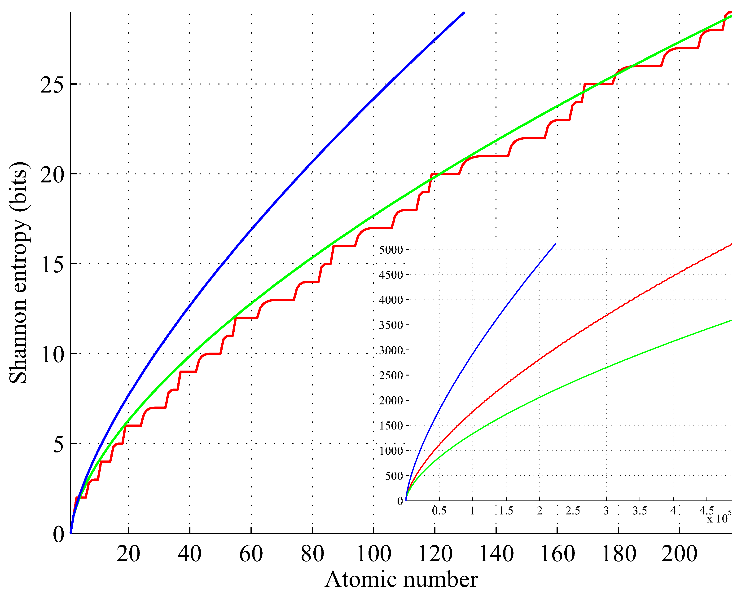 Preprints 90679 g013