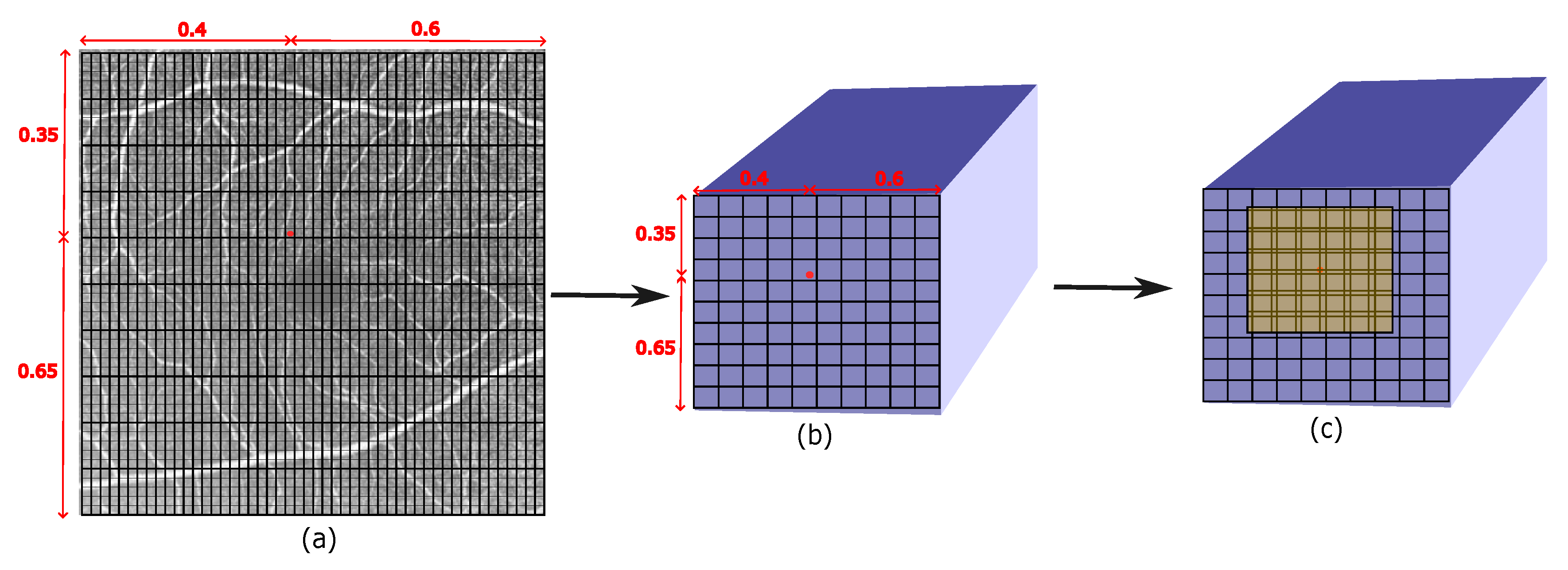 Preprints 83456 g001