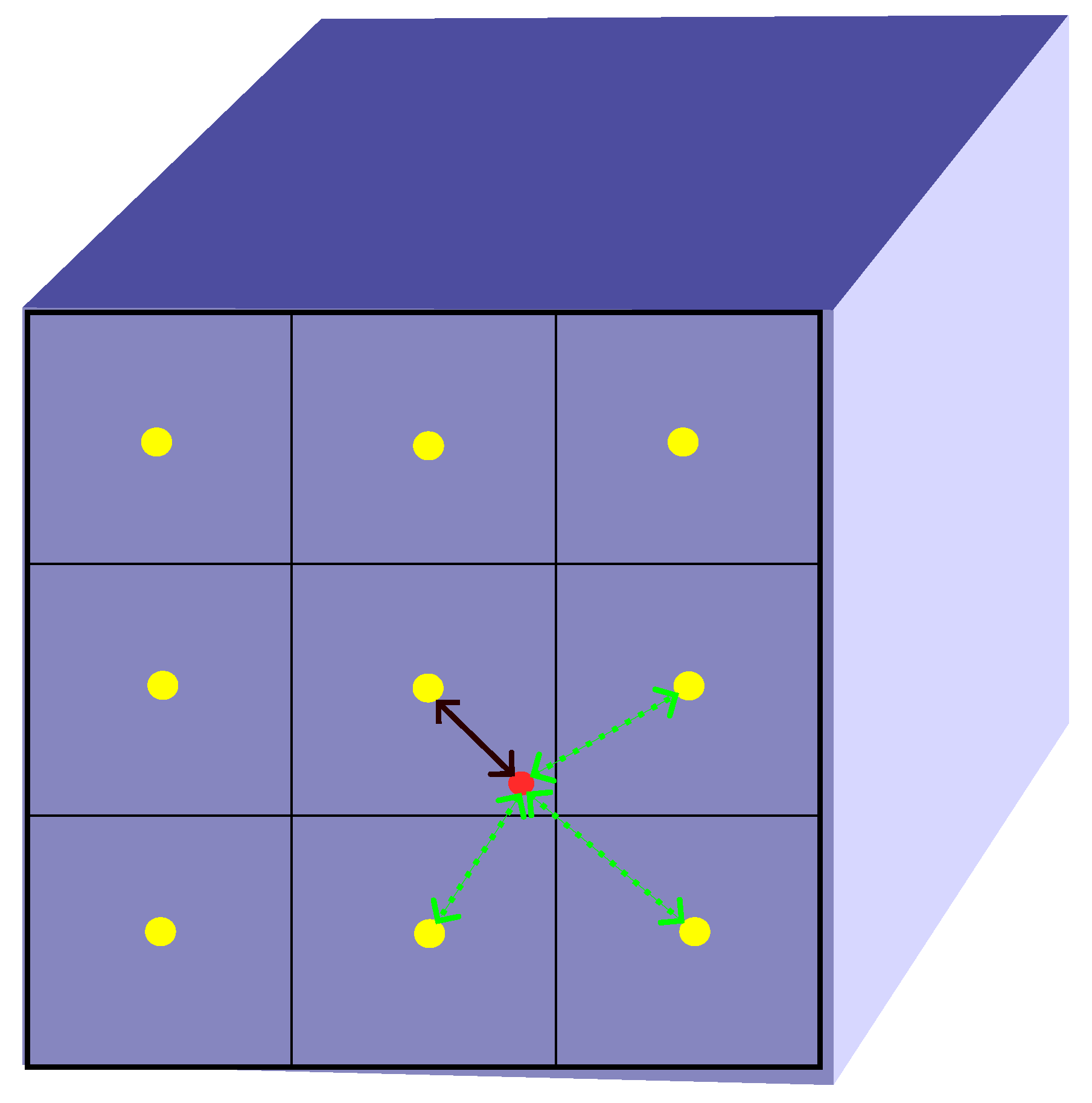 Preprints 83456 g002