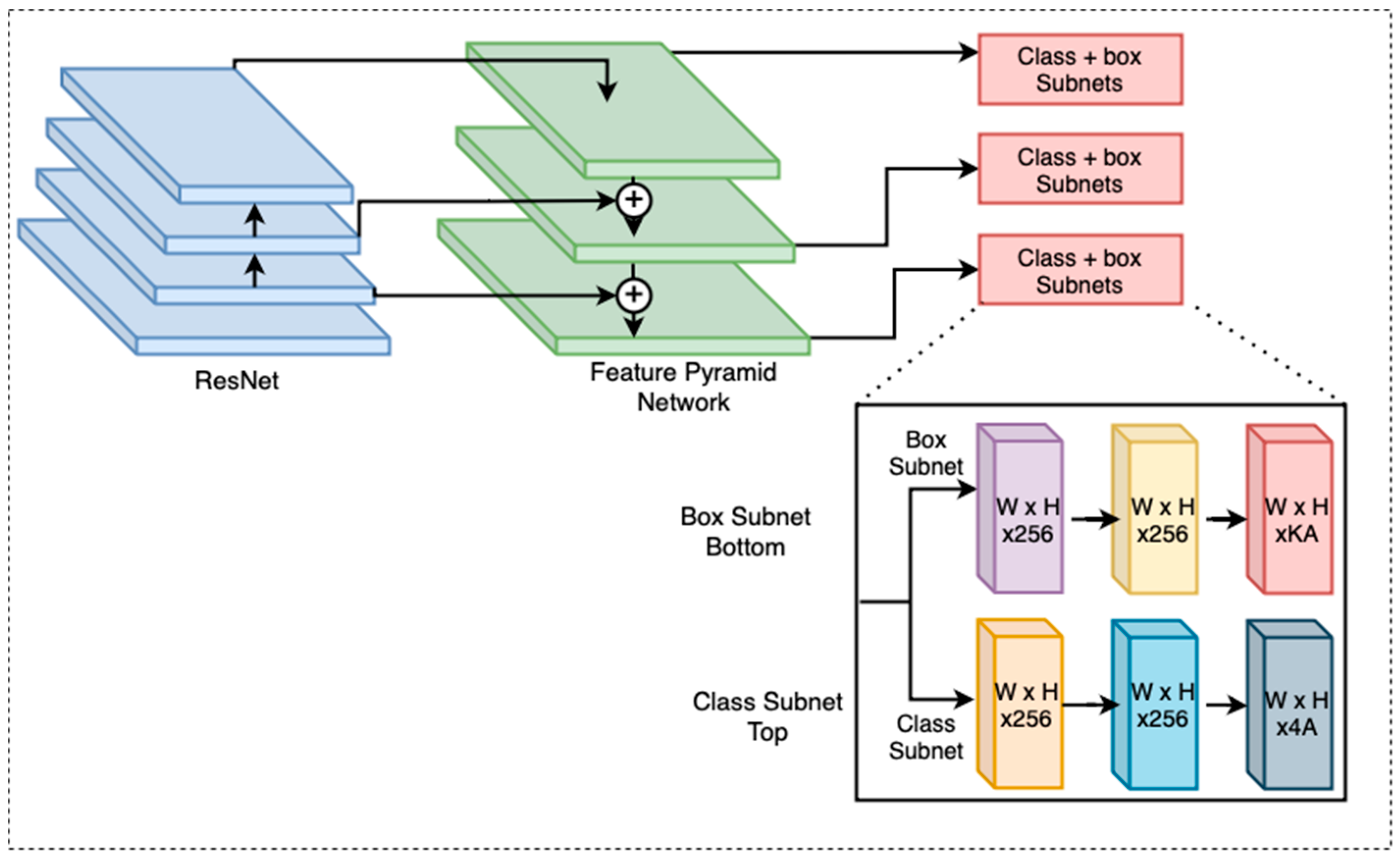 Preprints 121951 g004