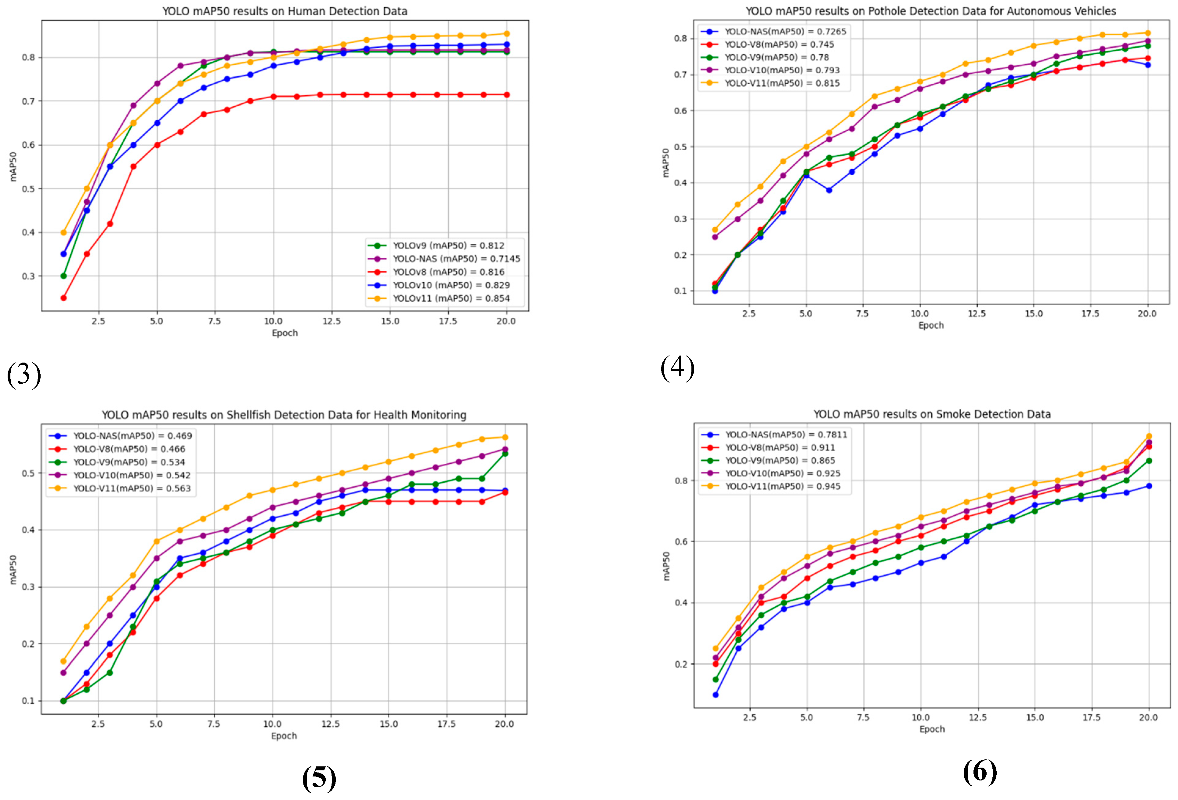 Preprints 121951 g008b