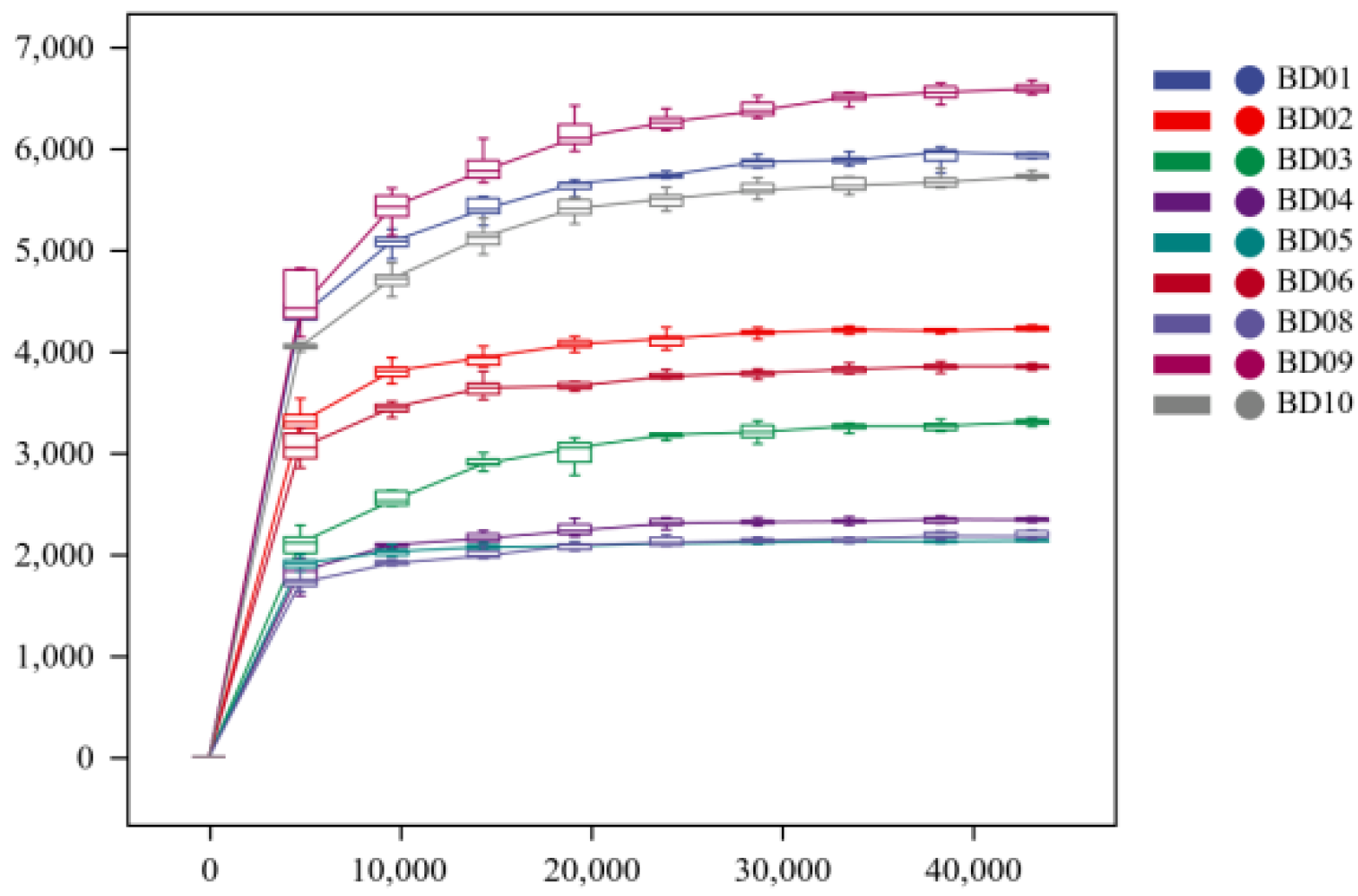 Preprints 93040 g004