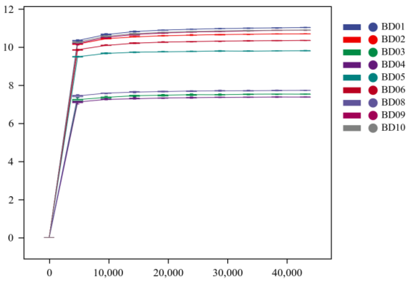 Preprints 93040 g005