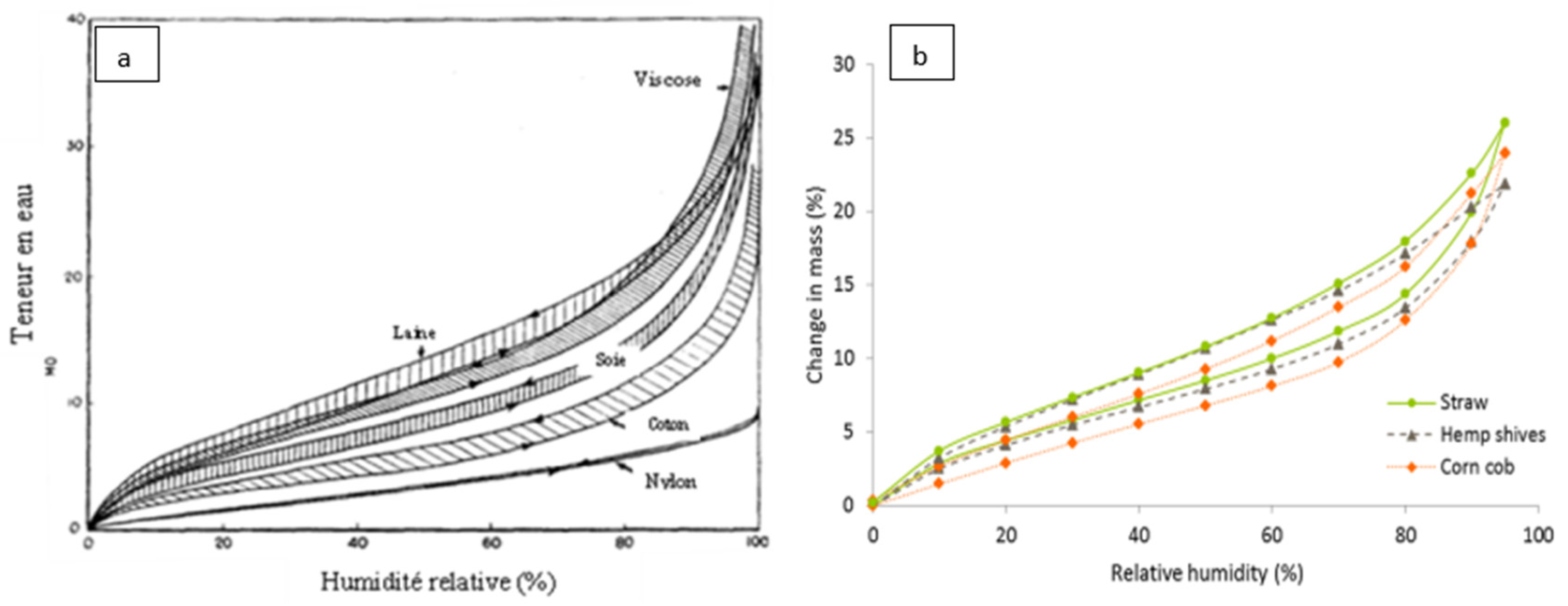 Preprints 73894 g009